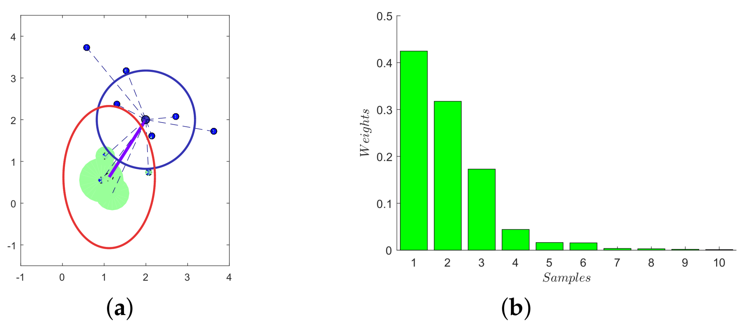 Applsci 08 00525 g006