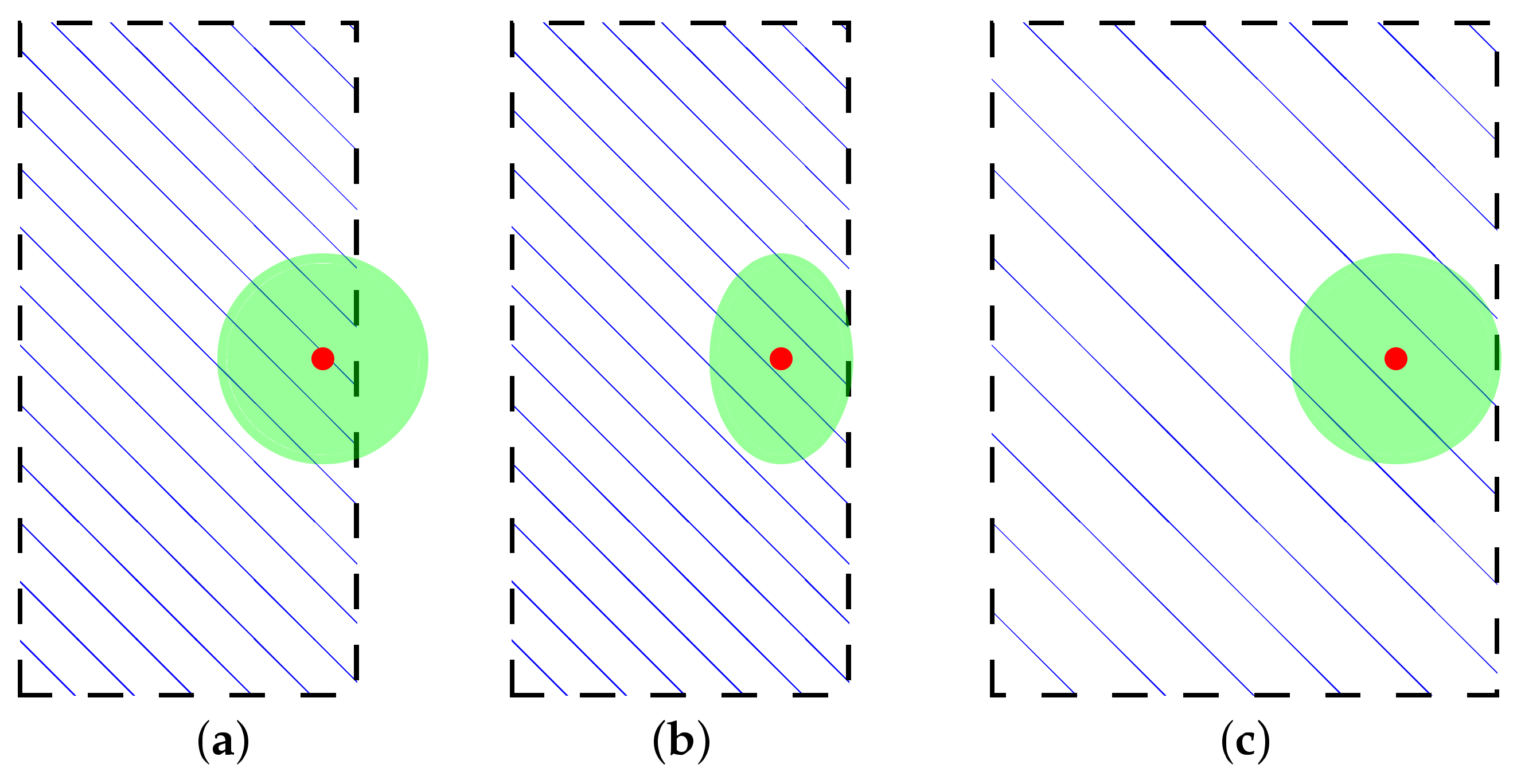 Applsci 08 00525 g007
