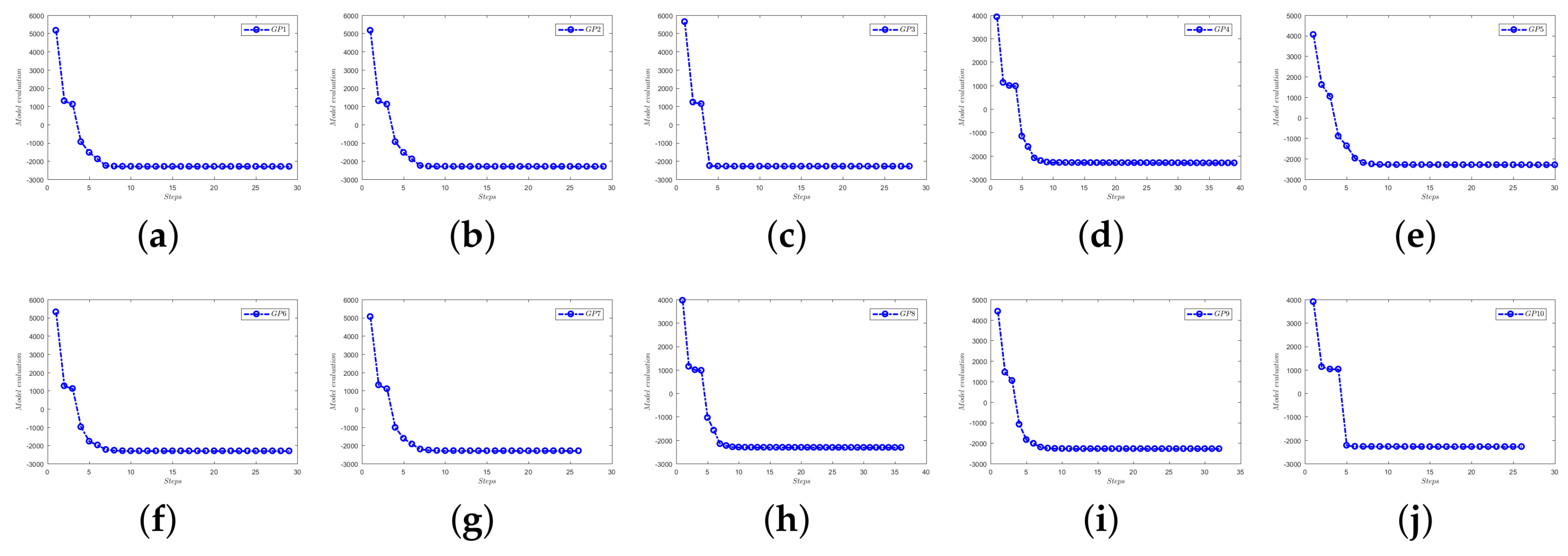 Applsci 08 00525 g009