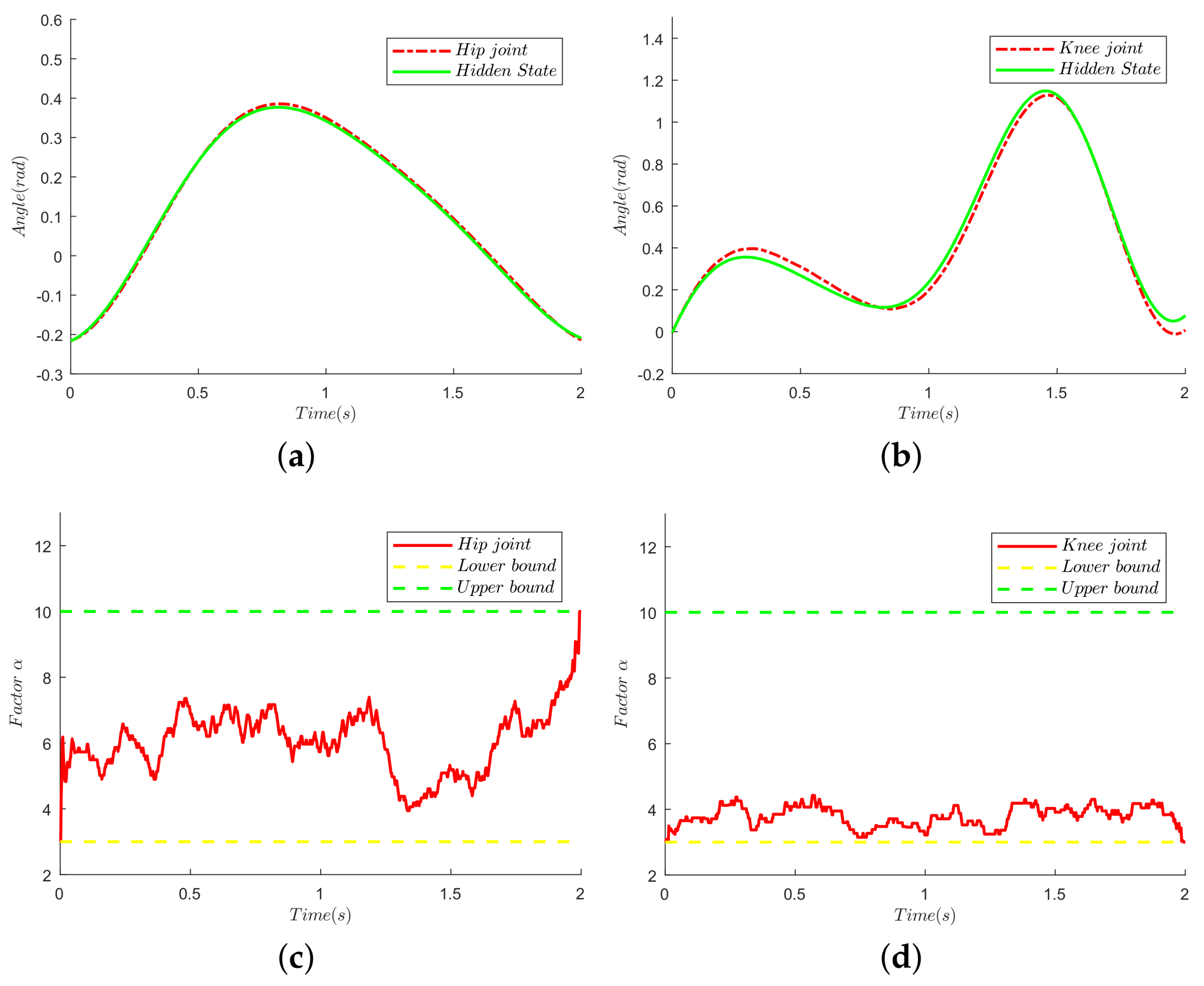 Applsci 08 00525 g012