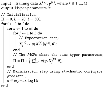 Applsci 08 00525 i001