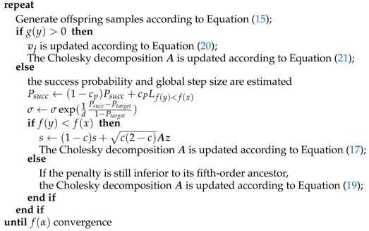 Applsci 08 00525 i003