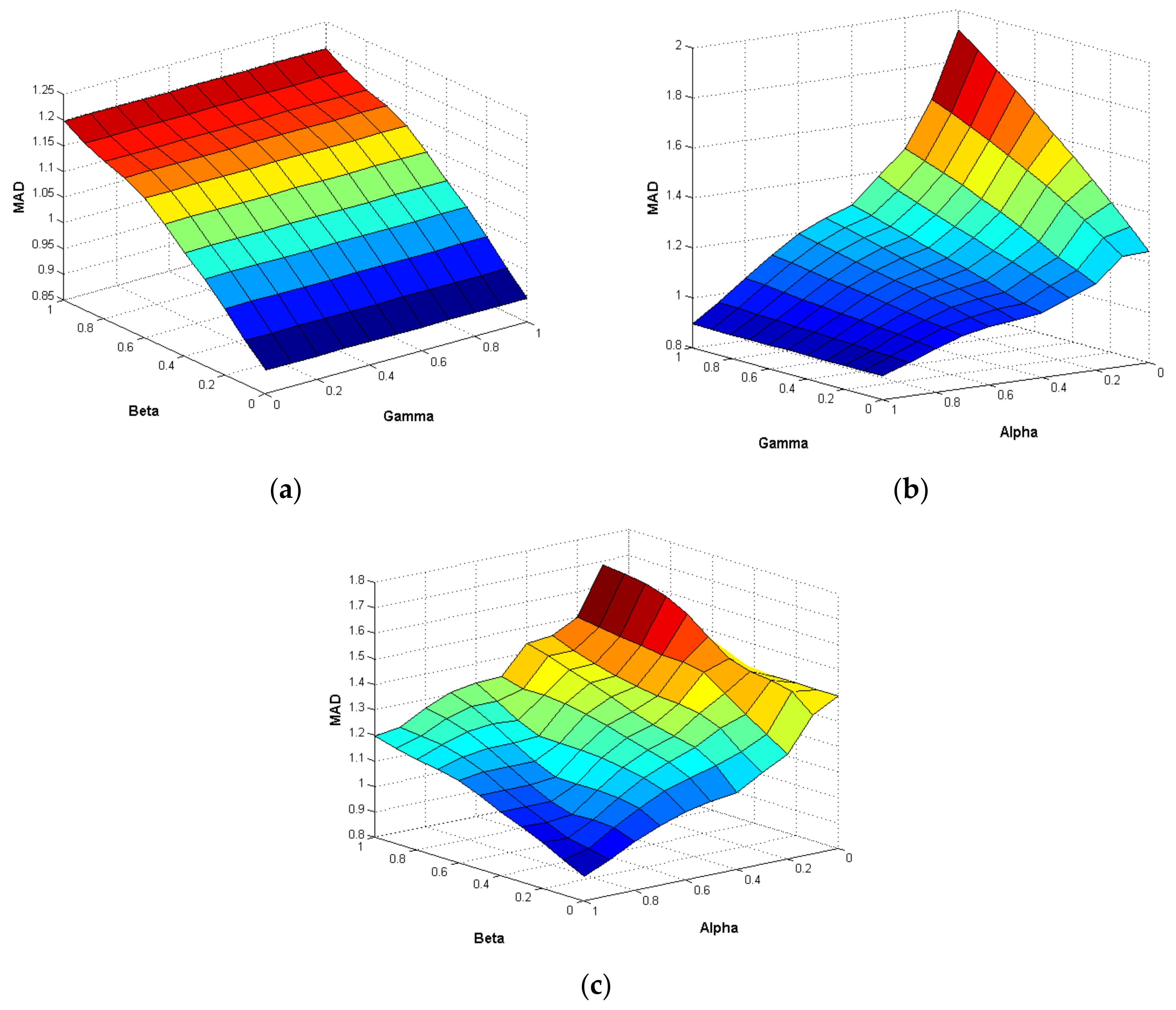 Applsci 08 00530 g004 Applsci 08 00530 g004