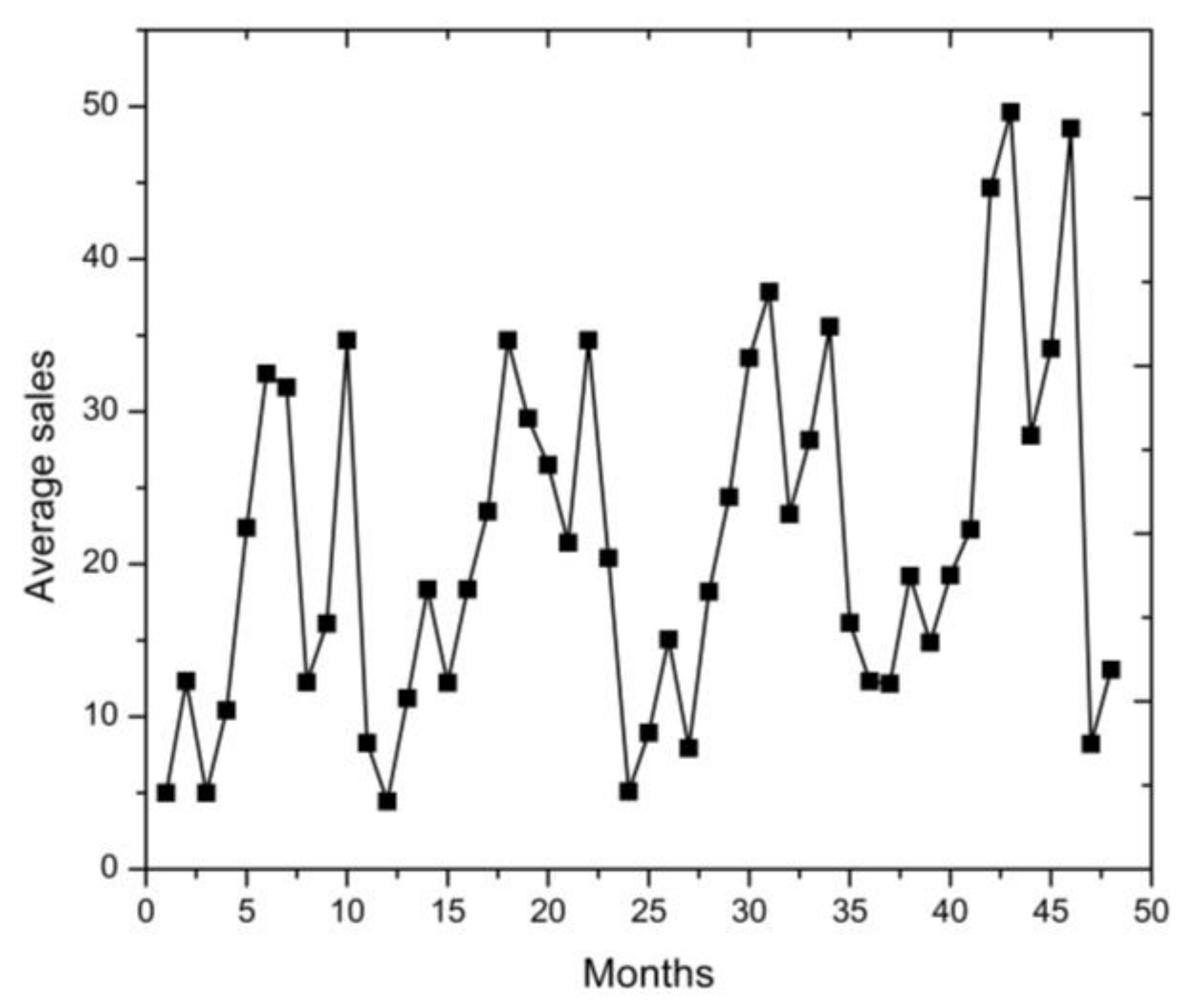 Applsci 08 00530 g007 Applsci 08 00530 g007