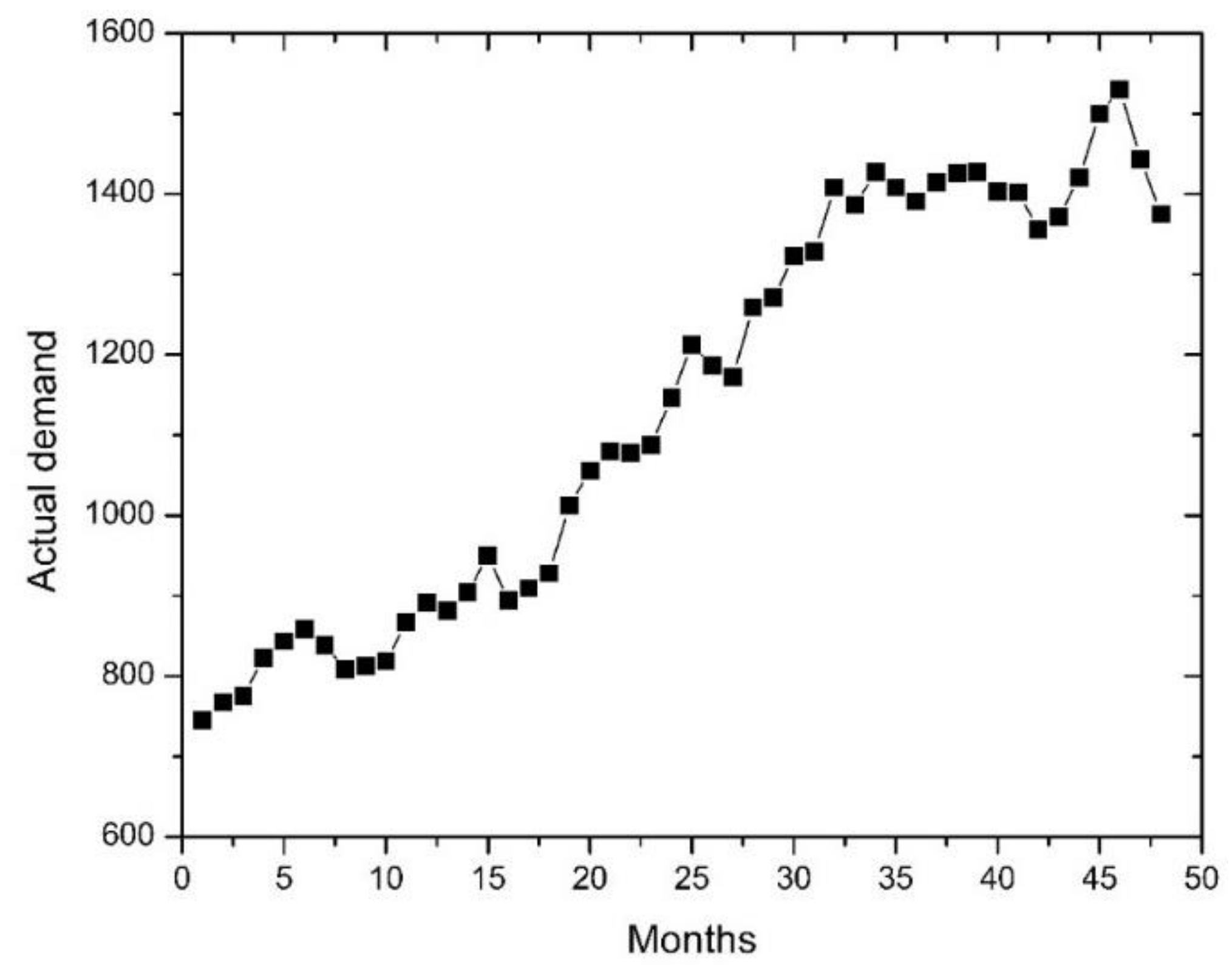 Applsci 08 00530 g009 Applsci 08 00530 g009