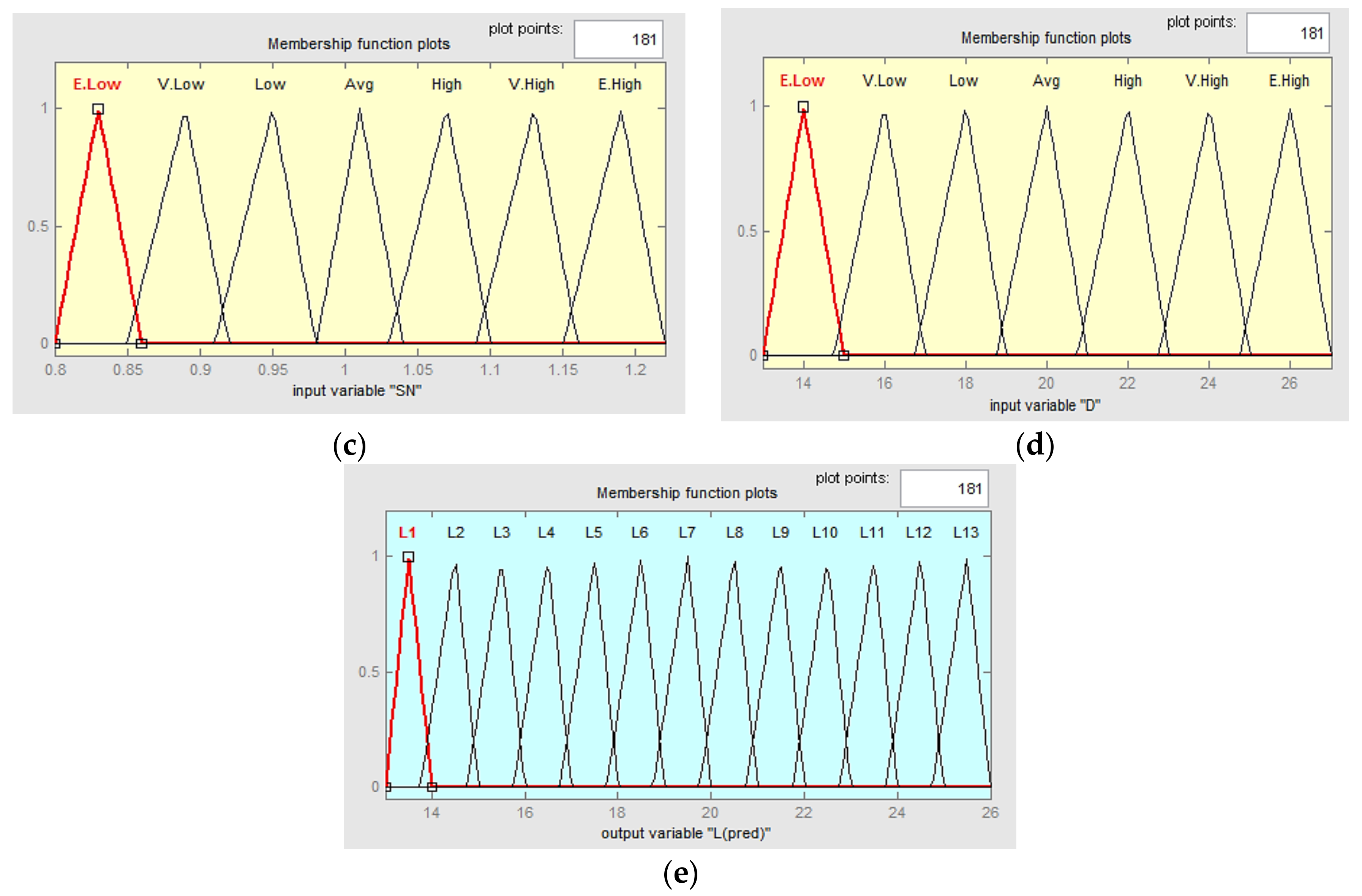 Applsci 08 00530 g0a2b Applsci 08 00530 g0a2b