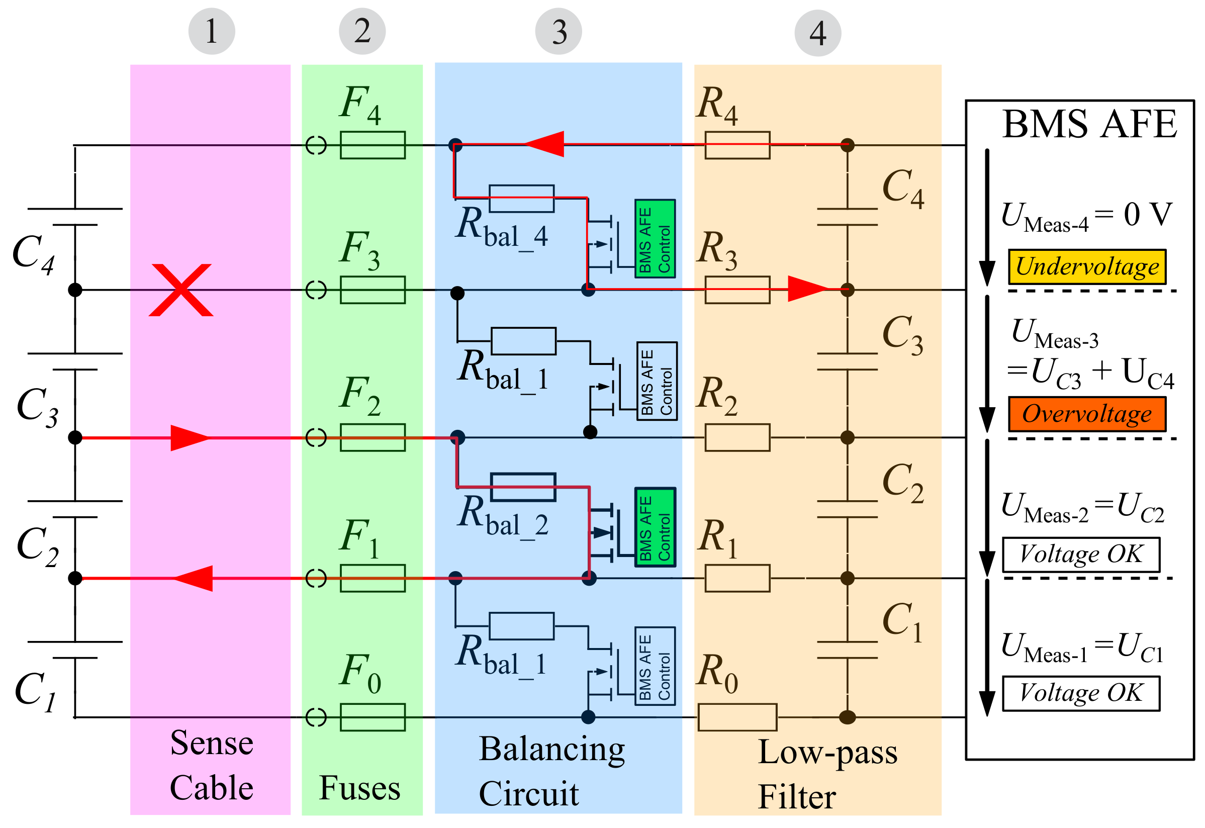 Battery Management System Hardware ... Circuit Diagram