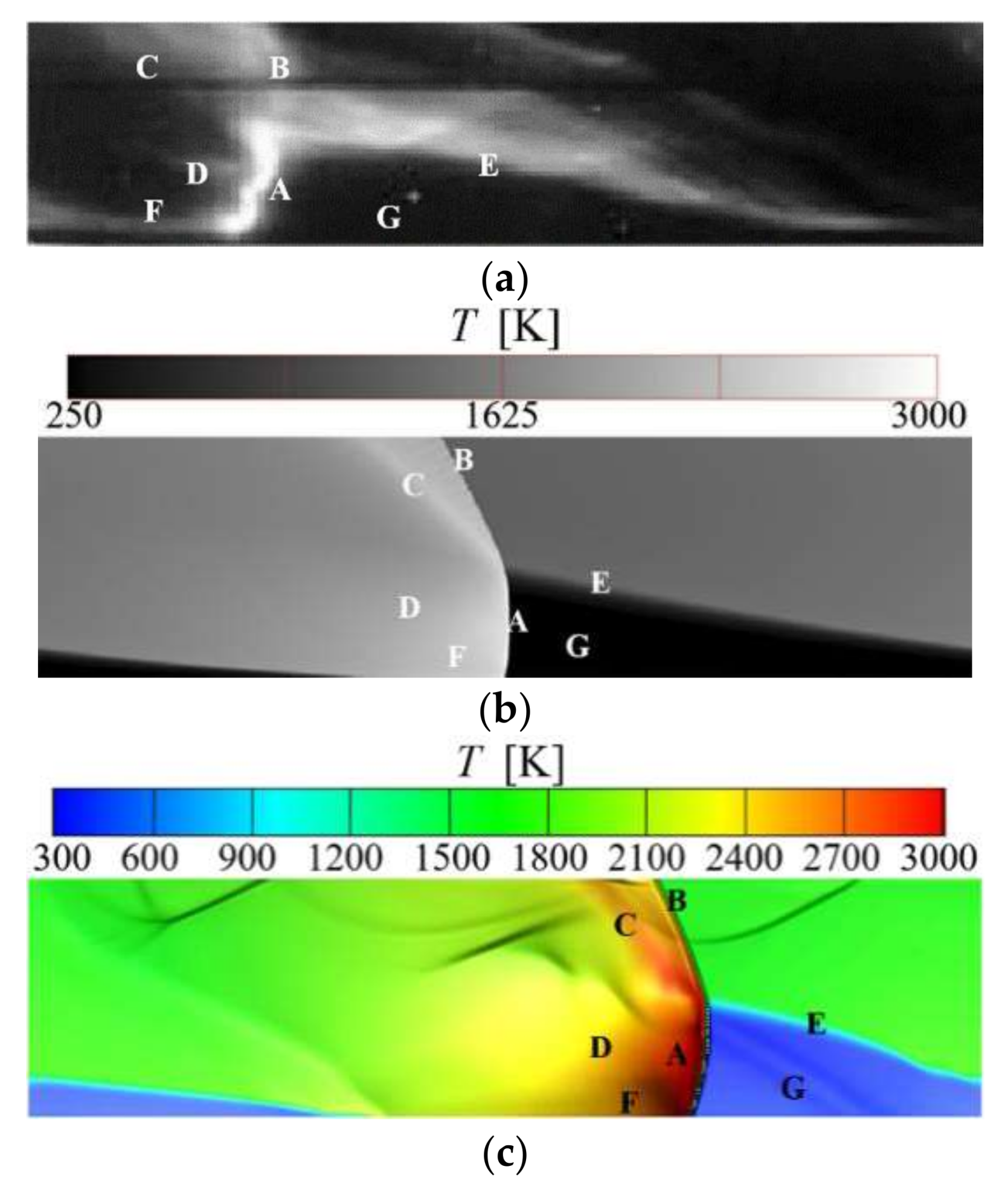 Applsci 08 00535 g002