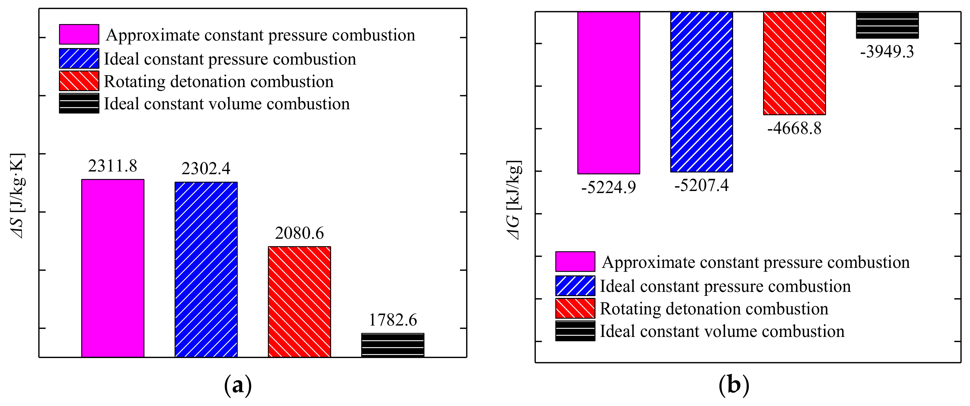 Applsci 08 00535 g007