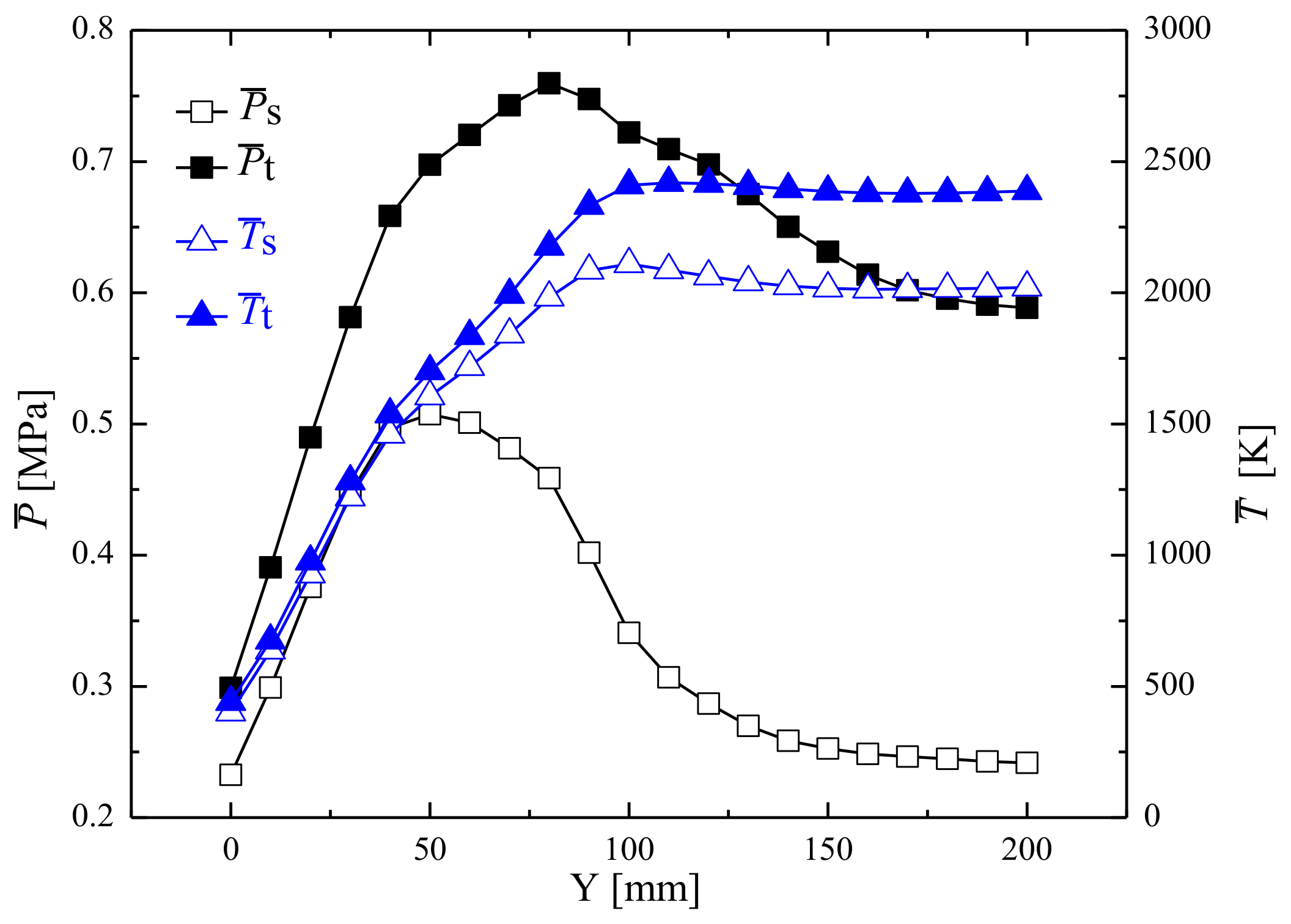 Applsci 08 00535 g008