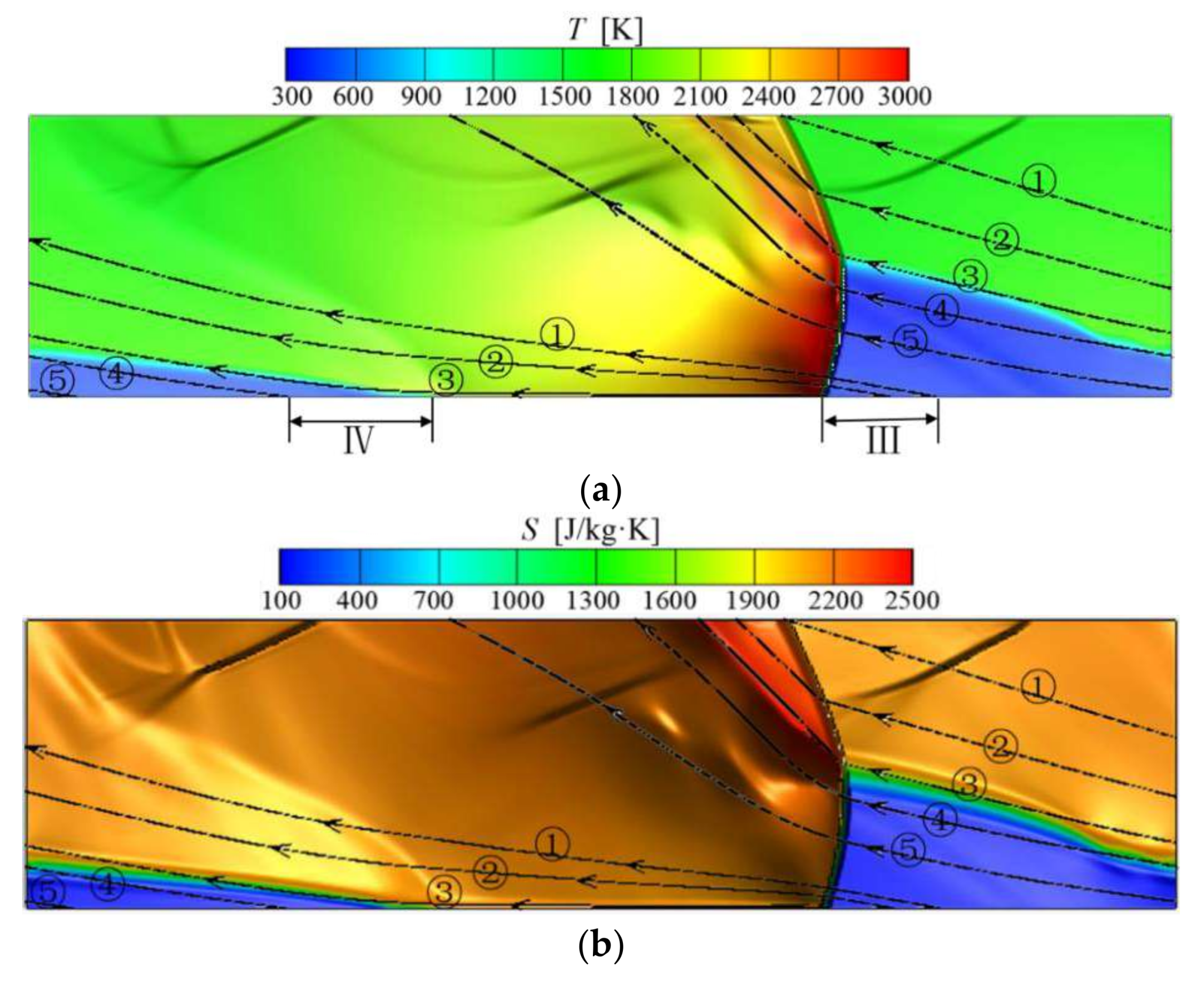 Applsci 08 00535 g010
