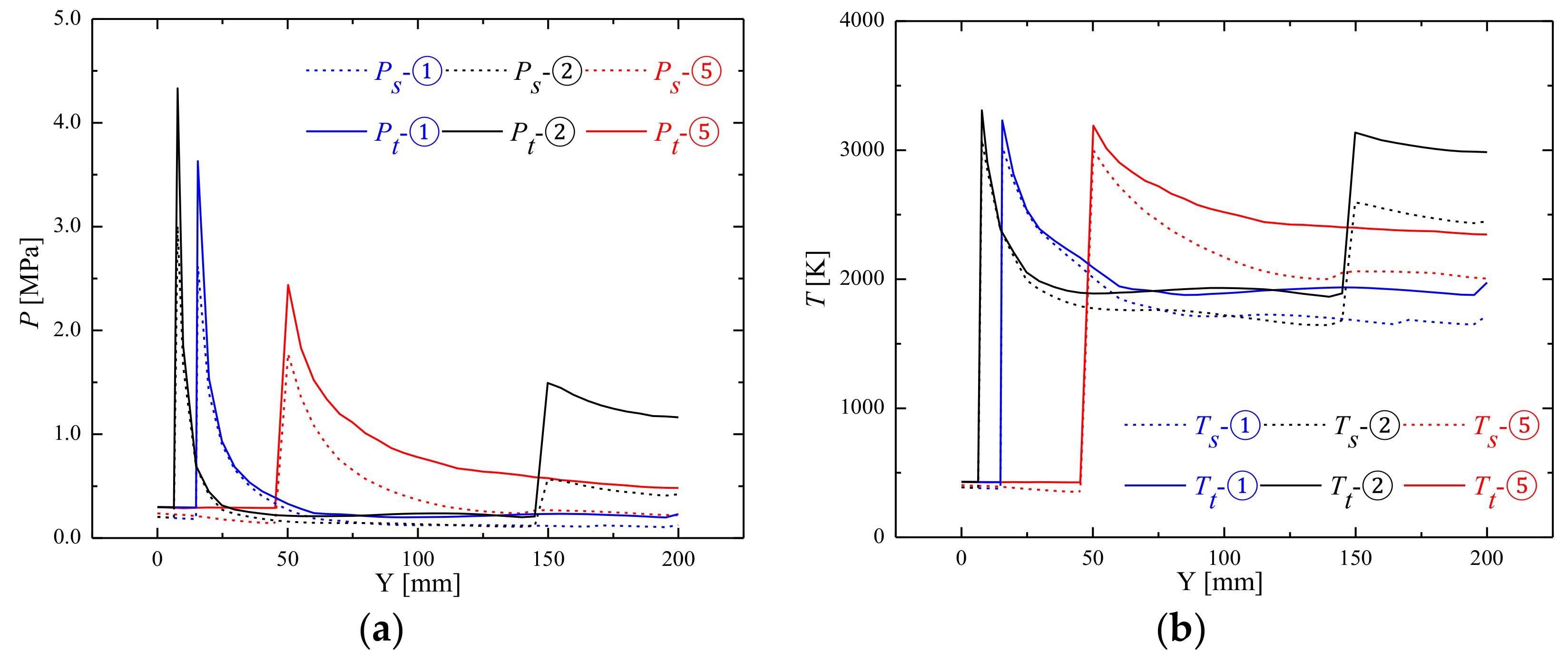 Applsci 08 00535 g011