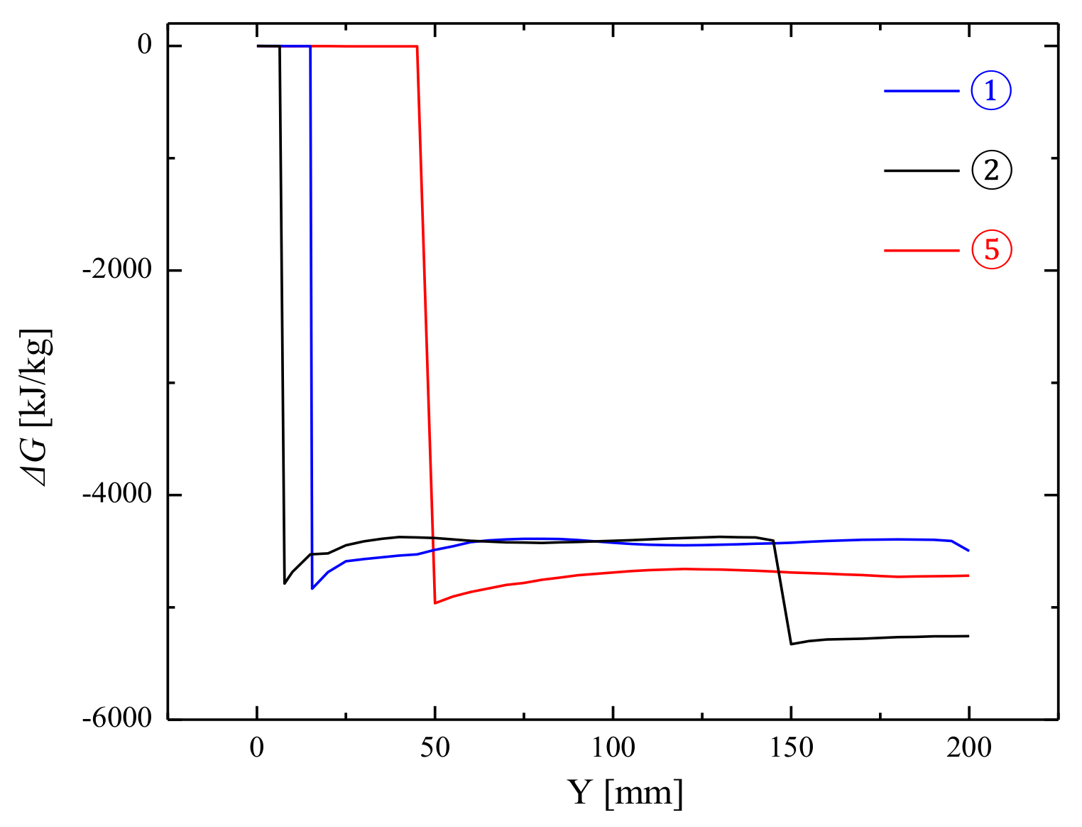 Applsci 08 00535 g013