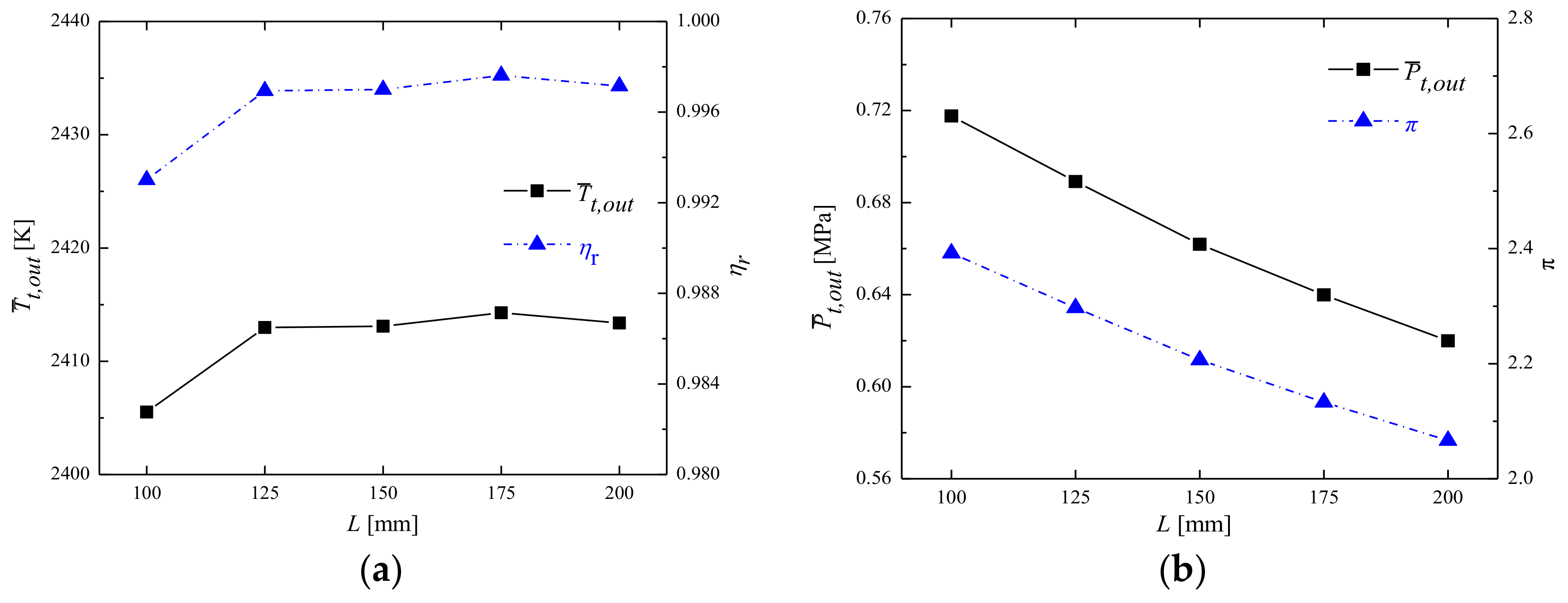 Applsci 08 00535 g015