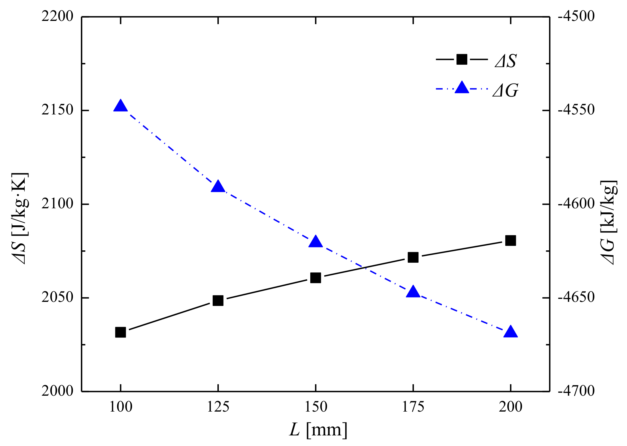 Applsci 08 00535 g018