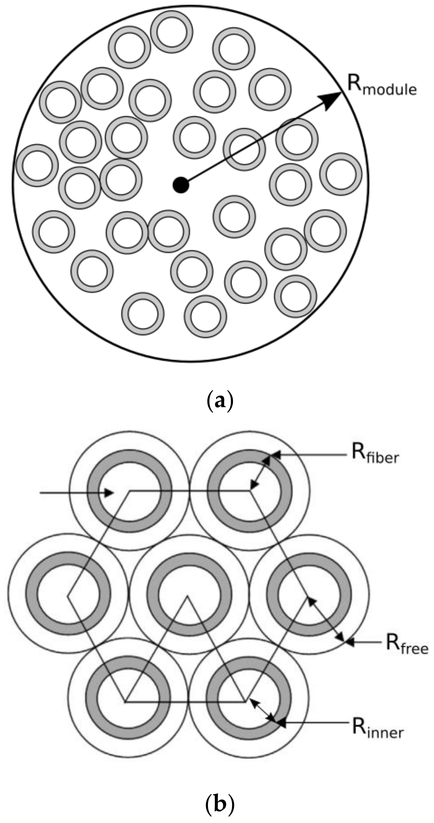 Applsci 08 00536 g001