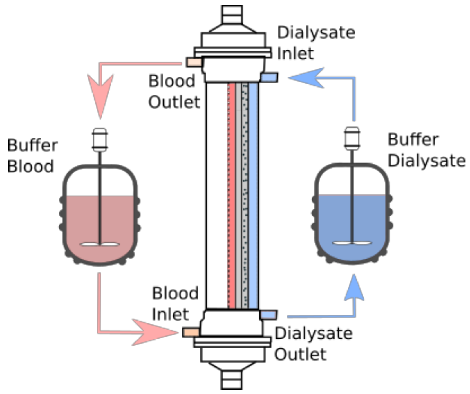 Applsci 08 00536 g003