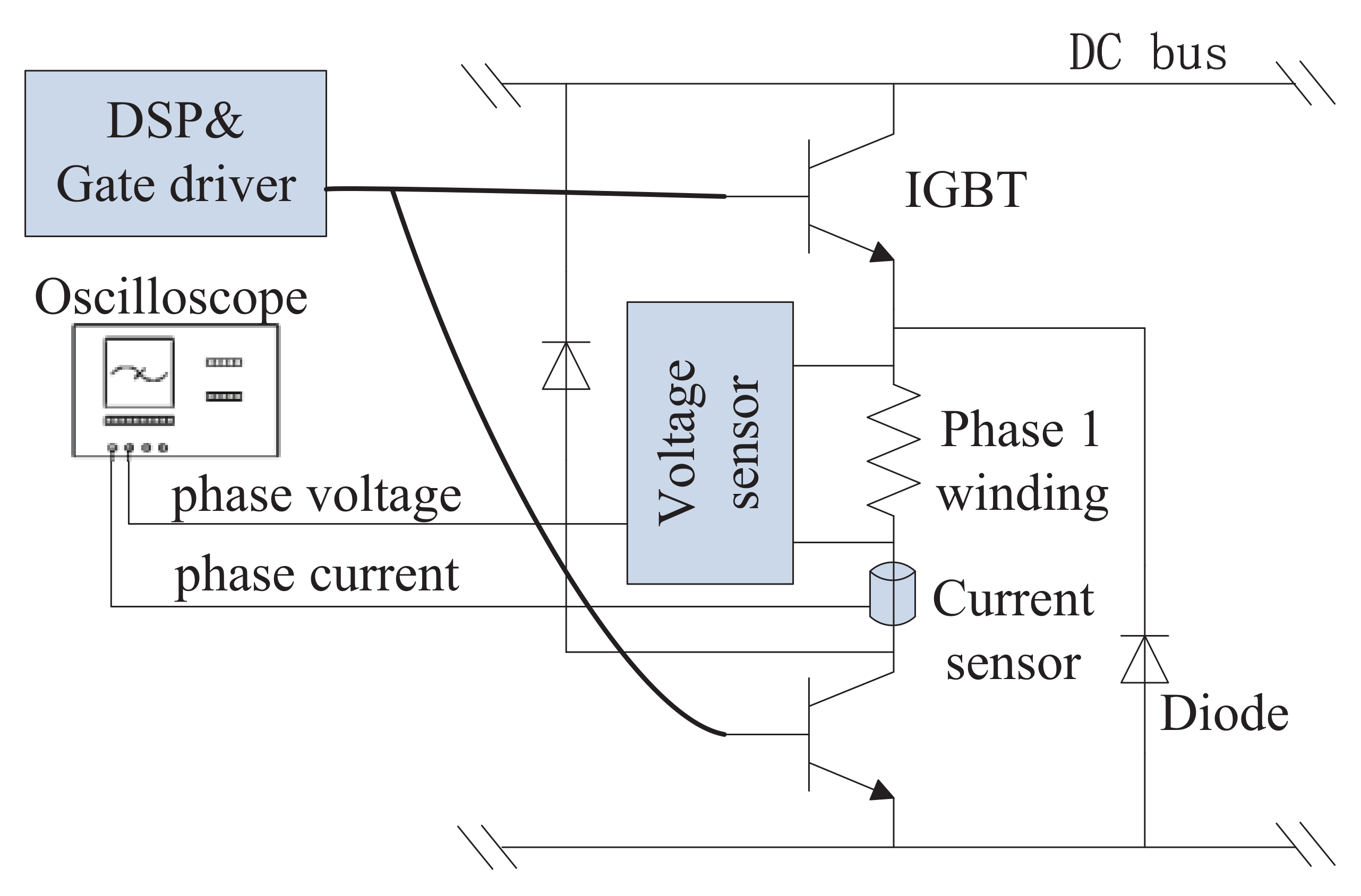 Applsci 08 00537 g002