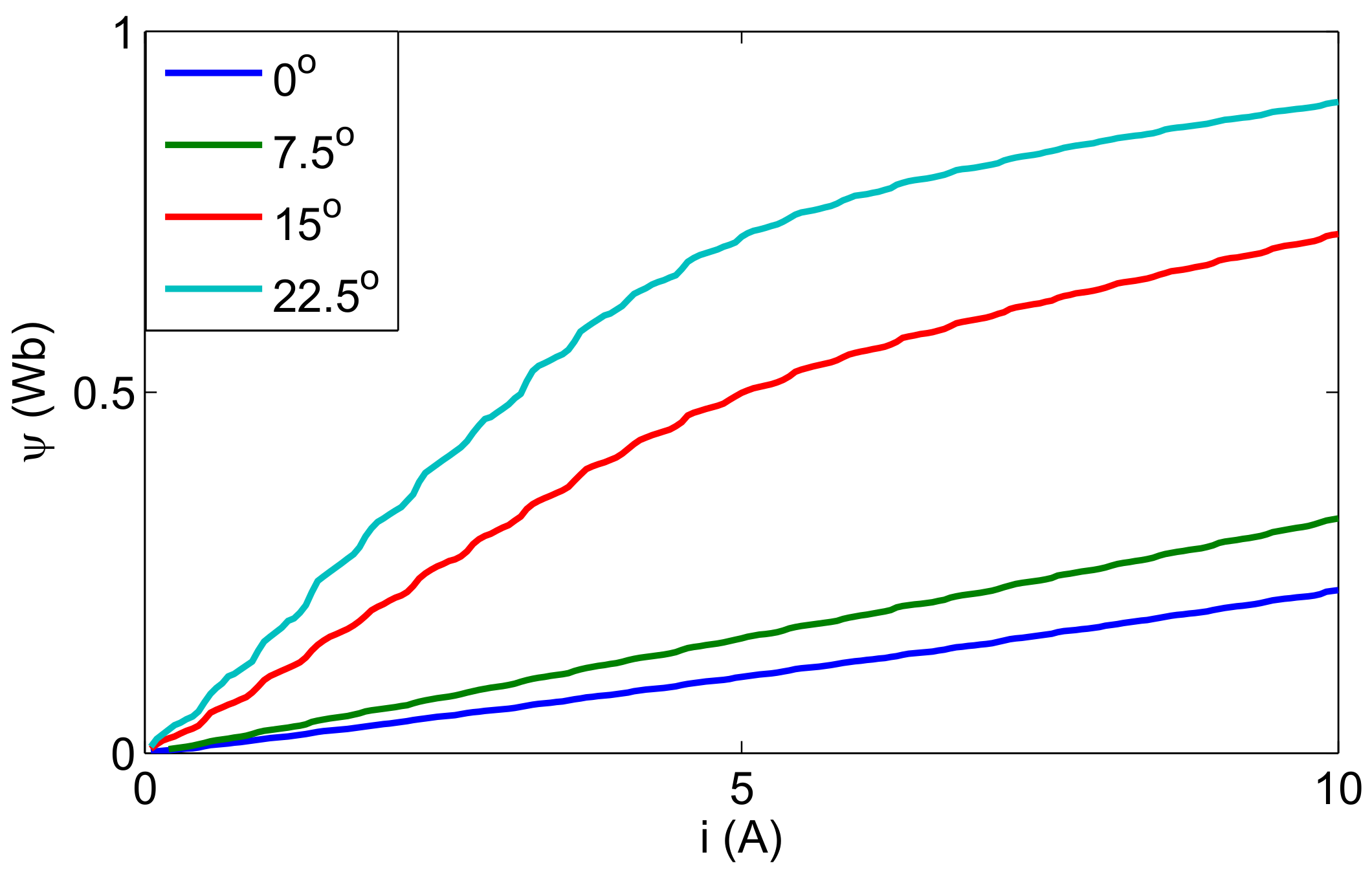Applsci 08 00537 g003