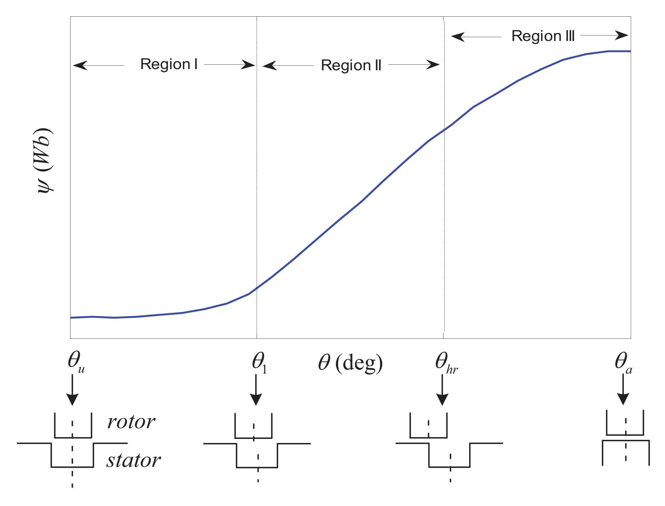 Applsci 08 00537 g005