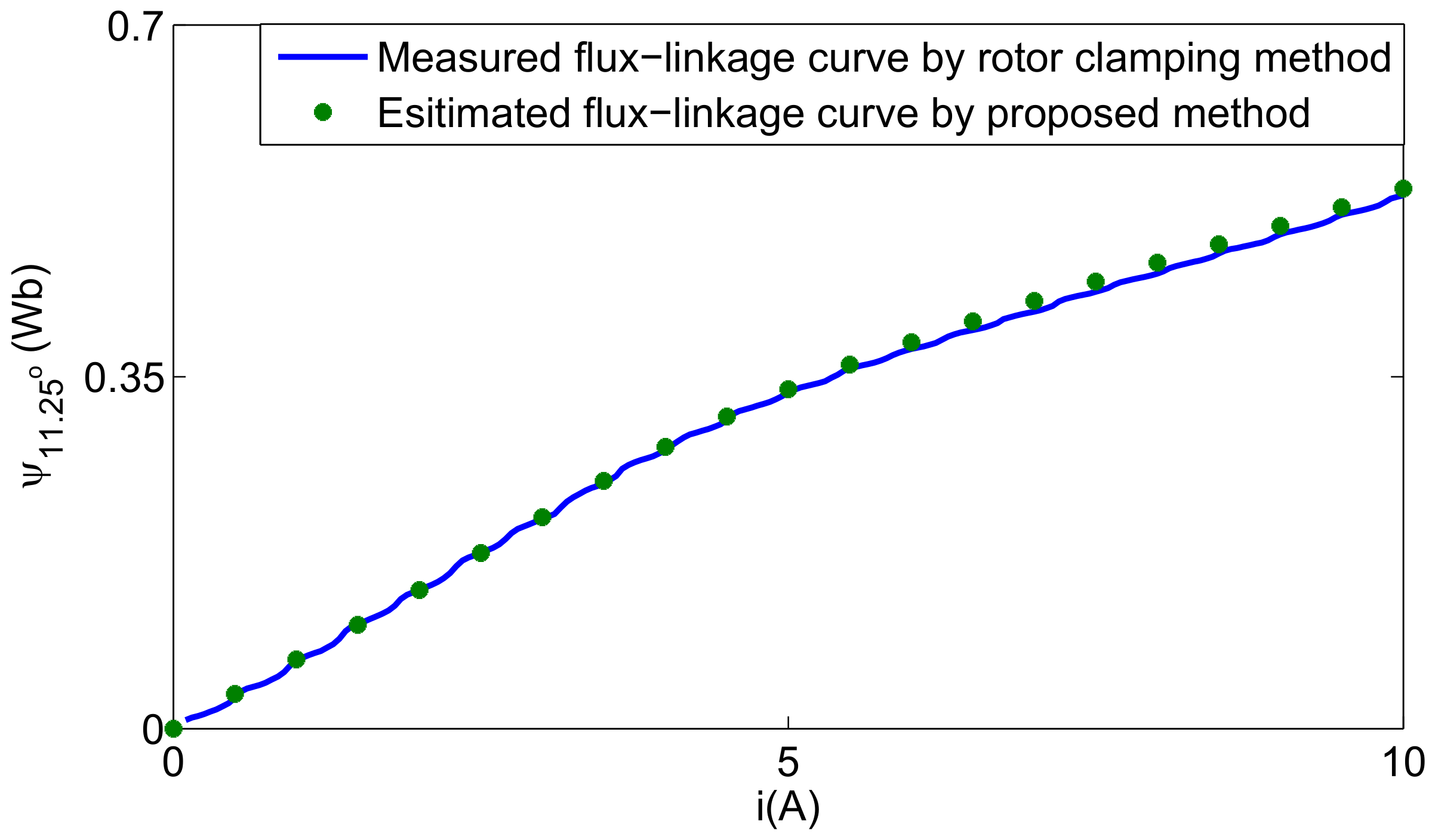 Applsci 08 00537 g006