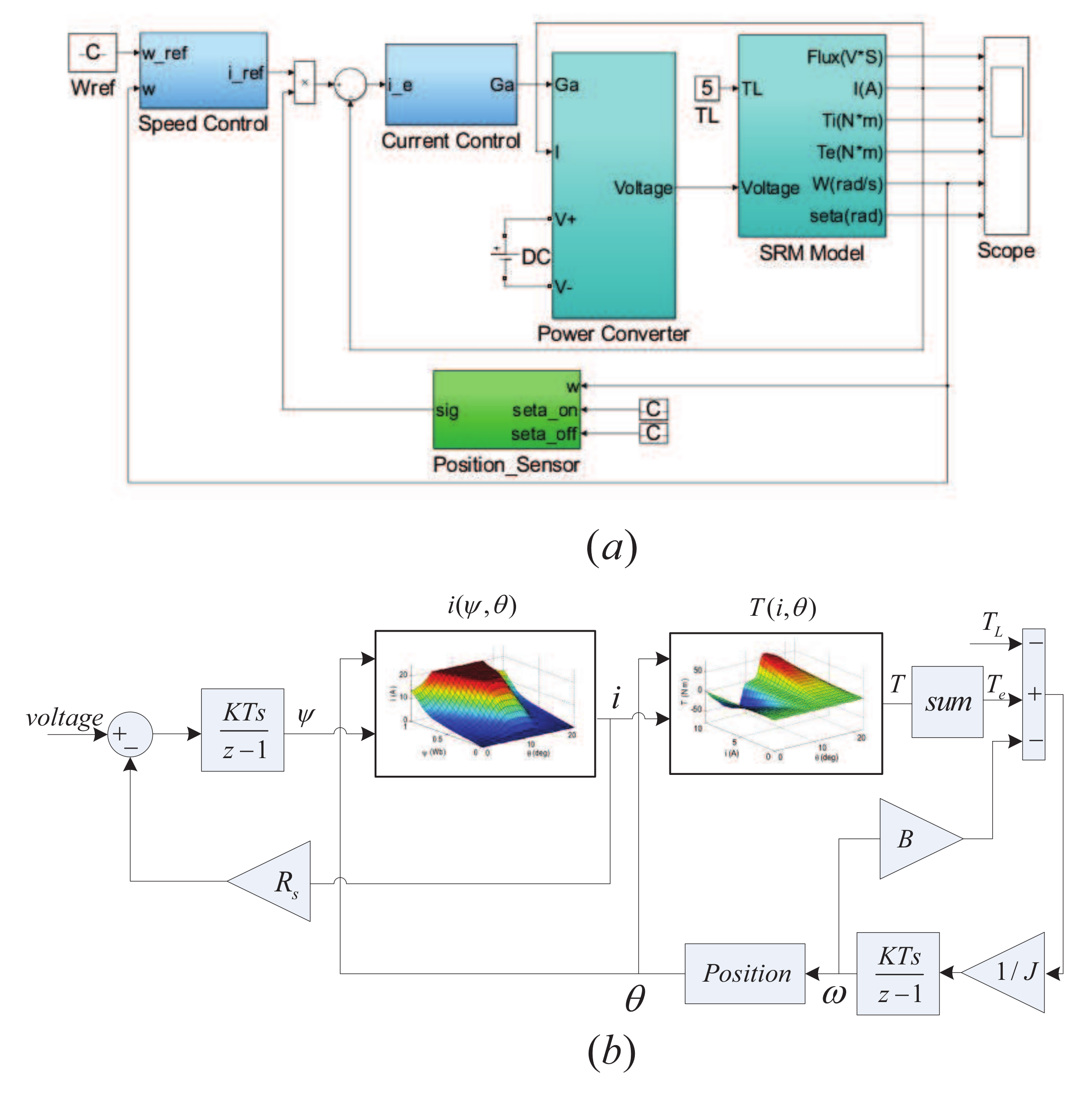 Applsci 08 00537 g008