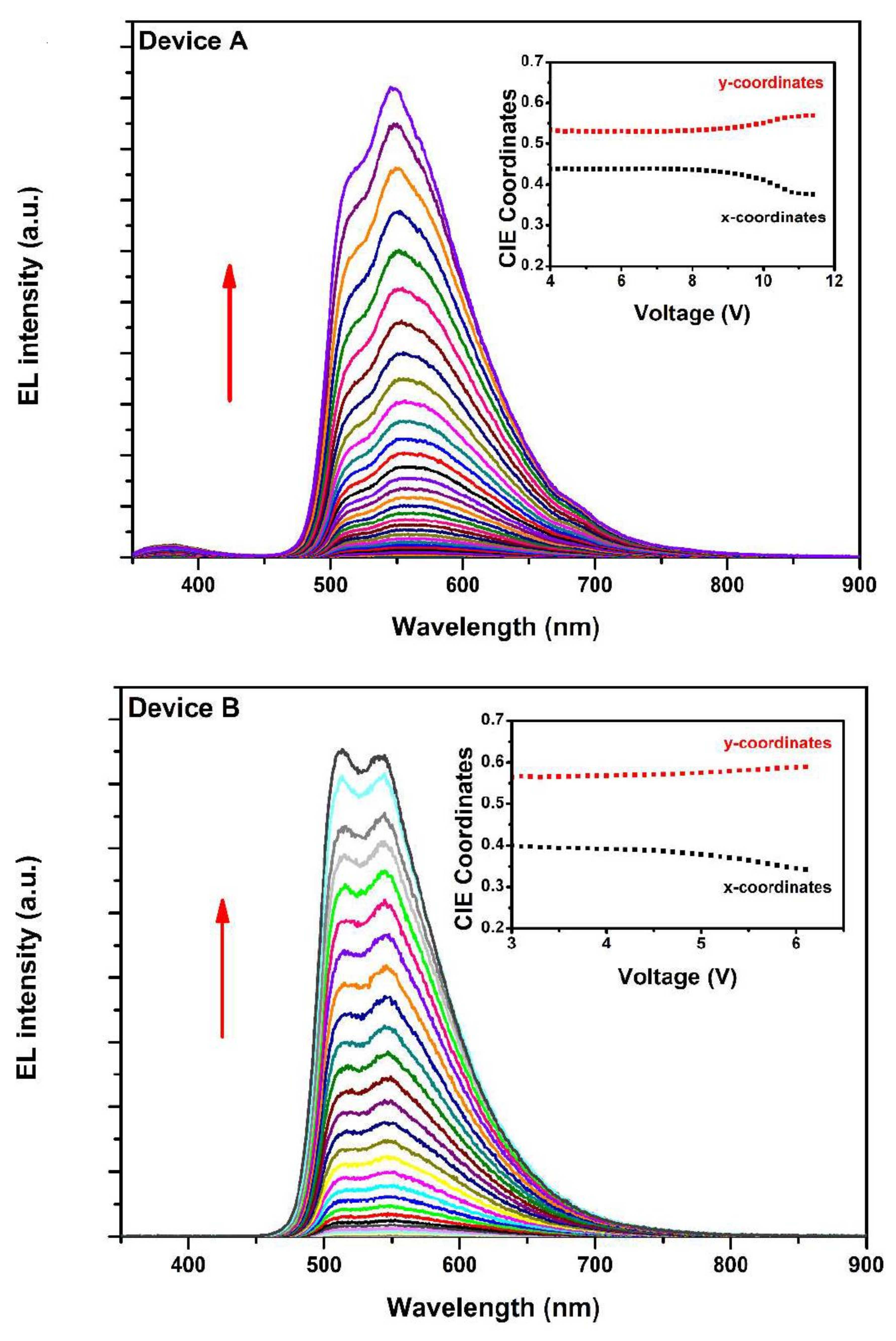 Applsci 08 00539 g004 Applsci 08 00539 g004