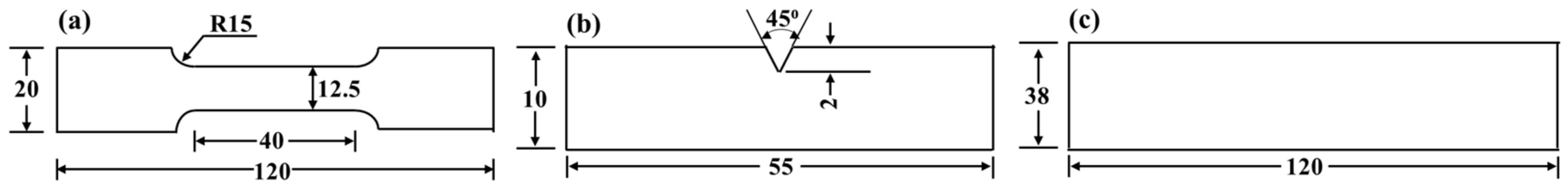 Applsci 08 00540 g003 550