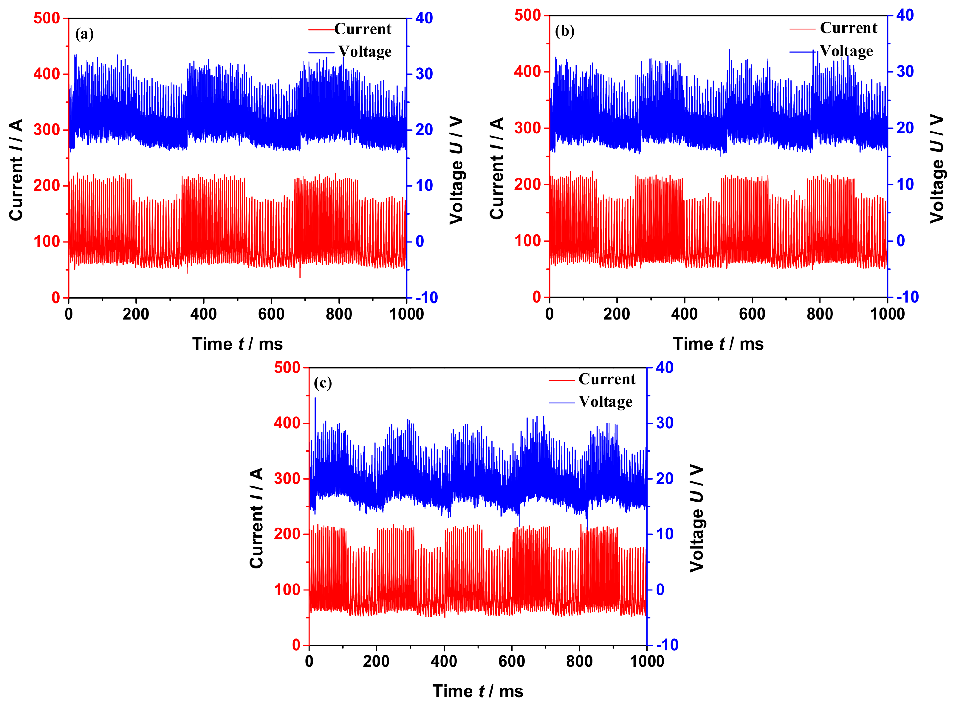 Applsci 08 00540 g004 550