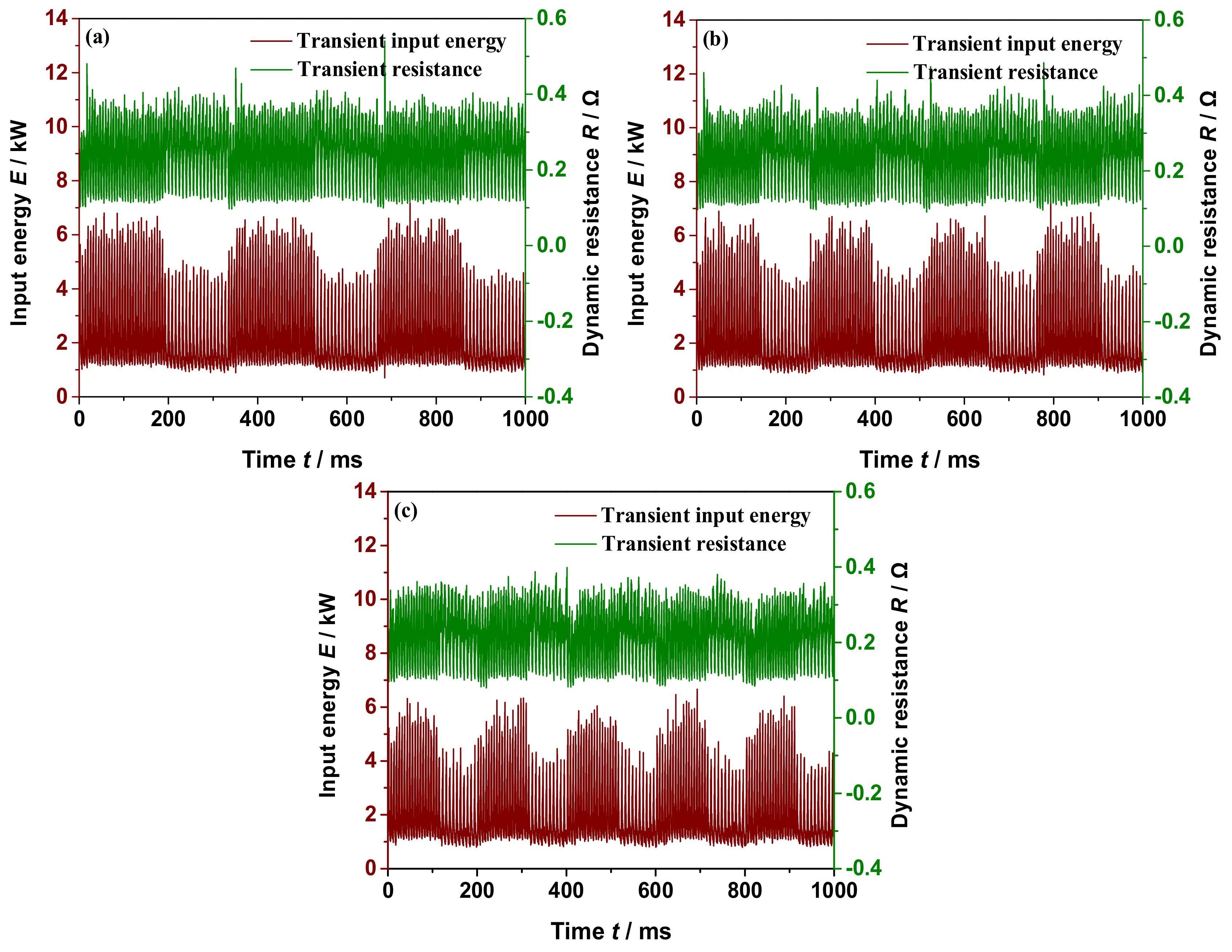 Applsci 08 00540 g005 550