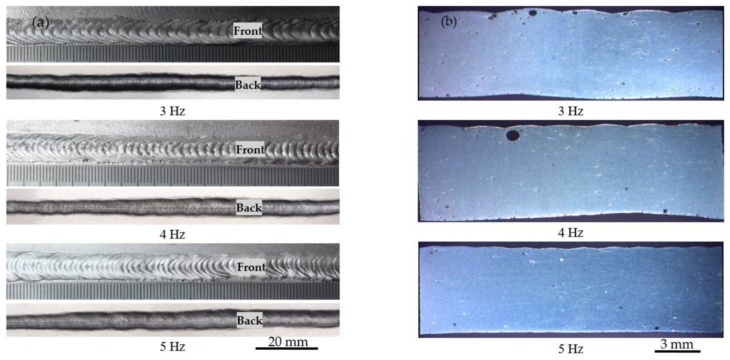 Applsci 08 00540 g006 550