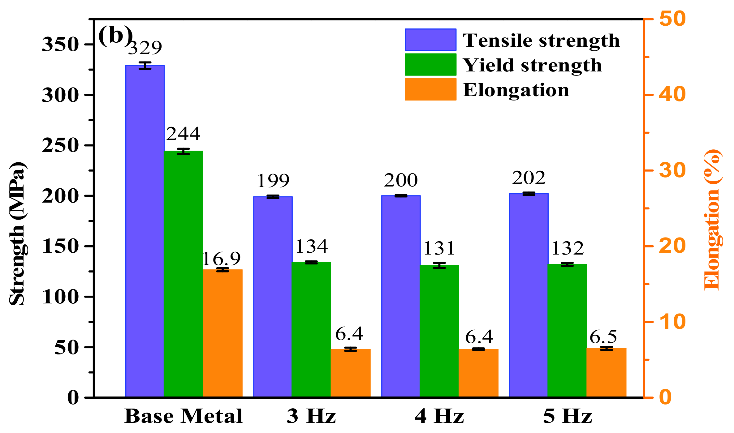 Applsci 08 00540 g010b 550