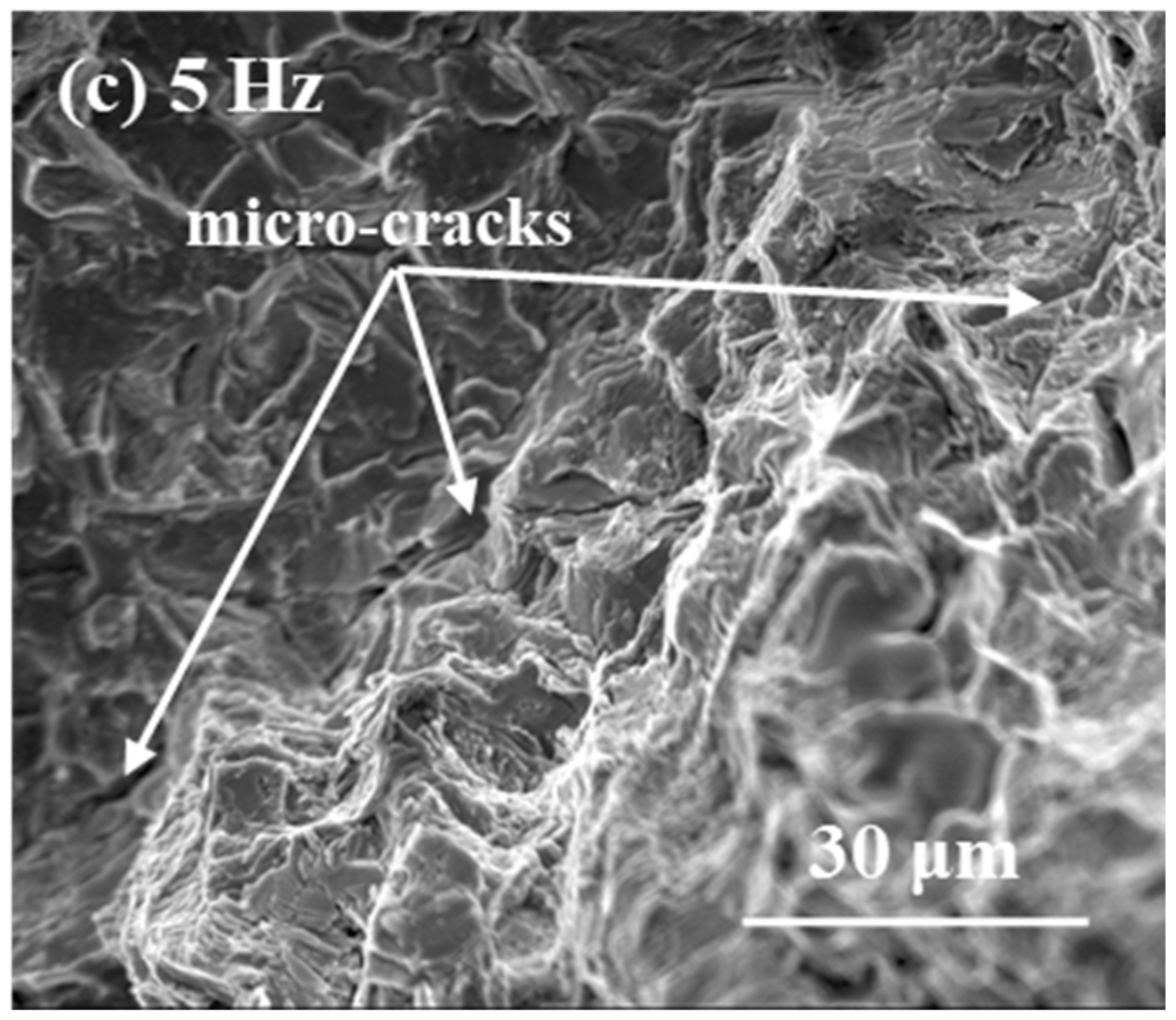 Applsci 08 00540 g013b 550