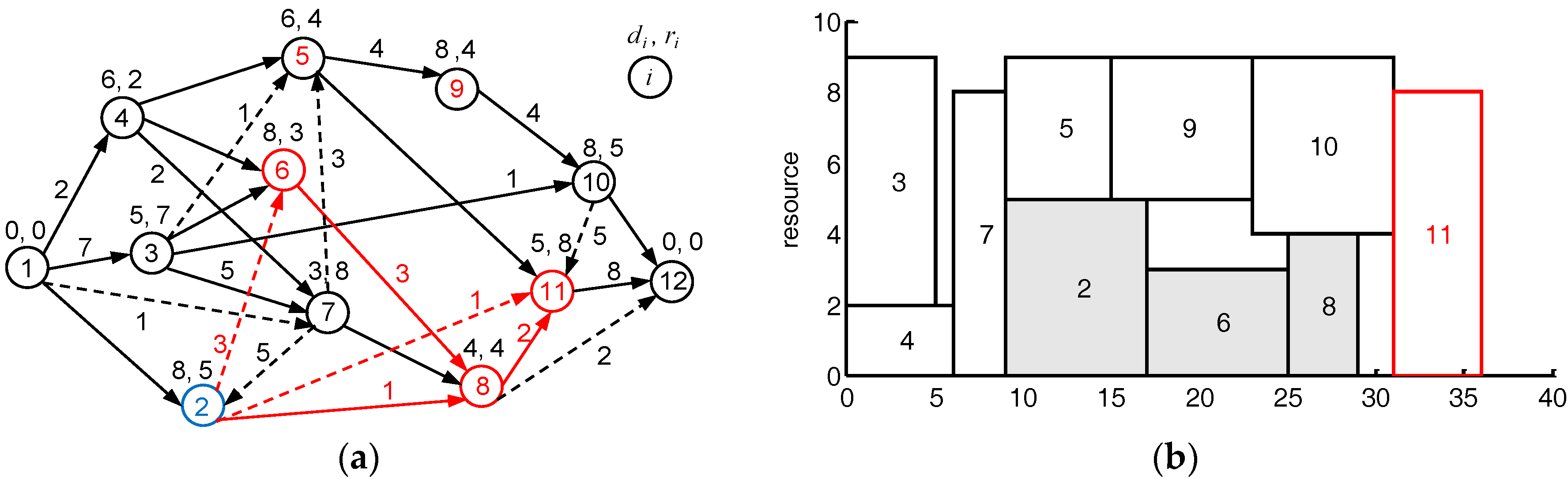 Applsci 08 00541 g001 Applsci 08 00541 g001