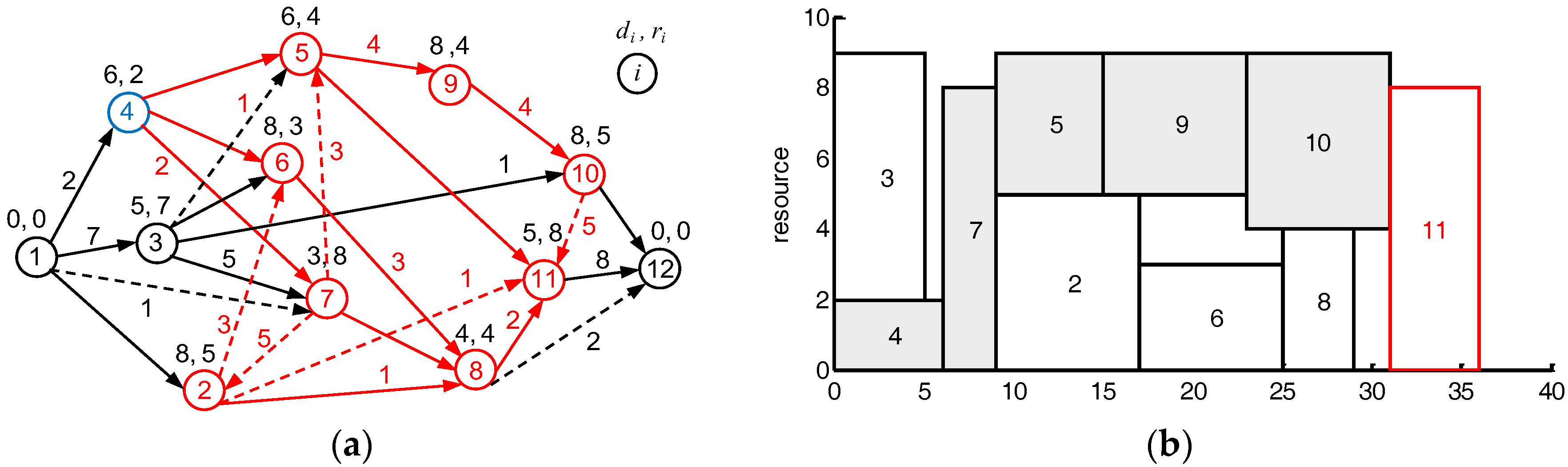 Applsci 08 00541 g002 Applsci 08 00541 g002