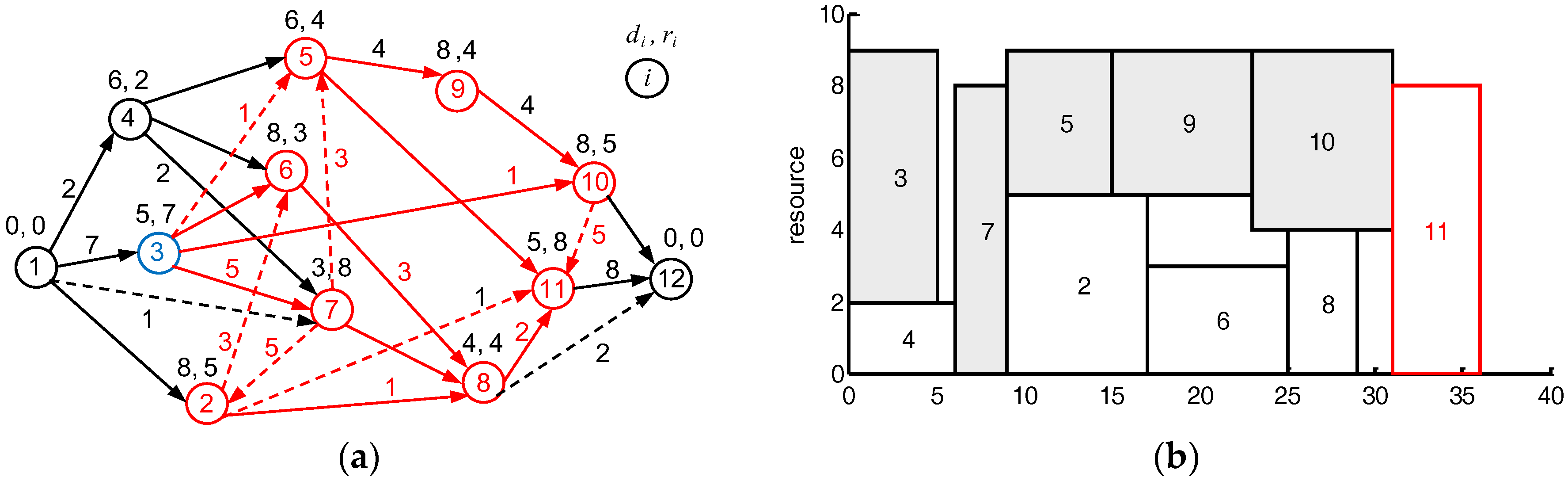 Applsci 08 00541 g003 Applsci 08 00541 g003