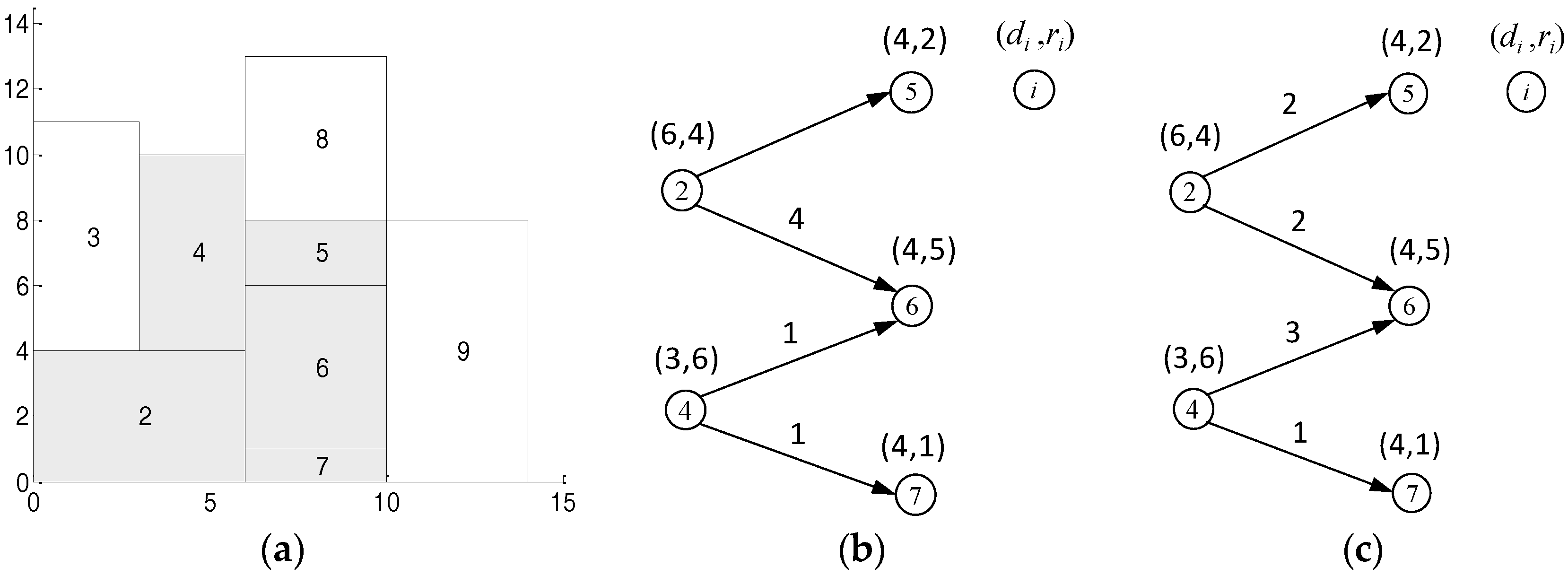 Applsci 08 00541 g005 Applsci 08 00541 g005