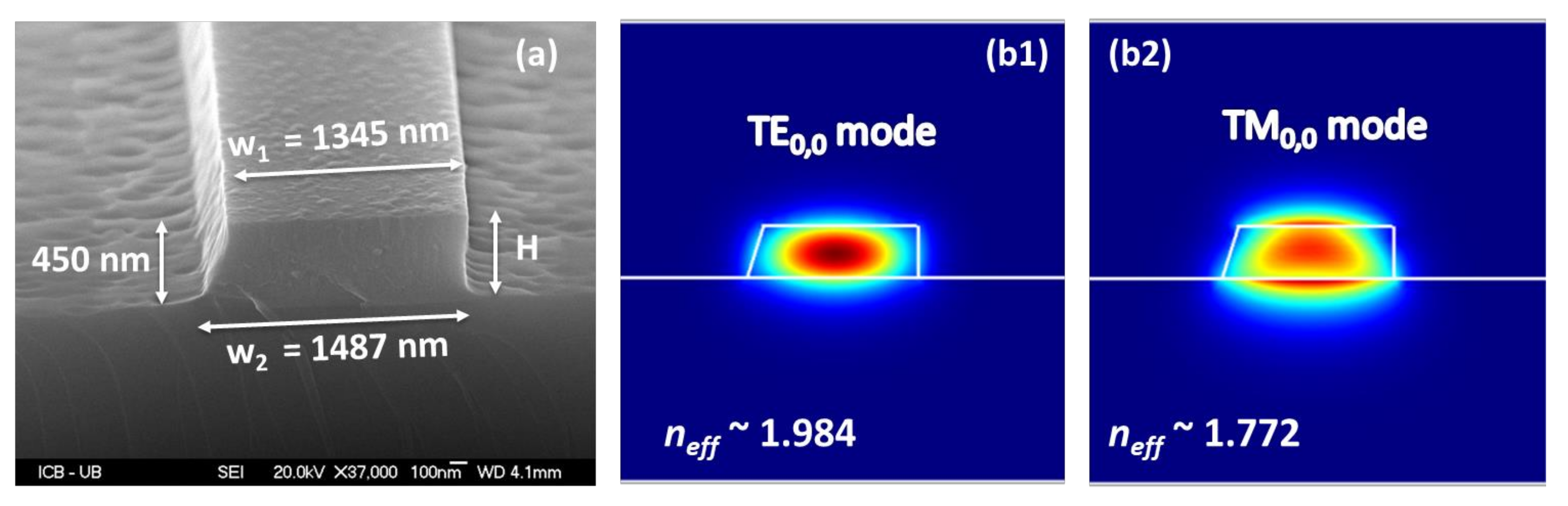 Applsci 08 00543 g001 Applsci 08 00543 g001