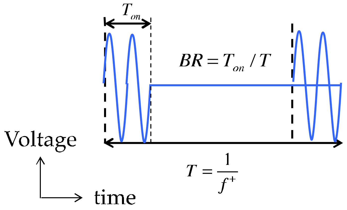 Applsci 08 00546 g003