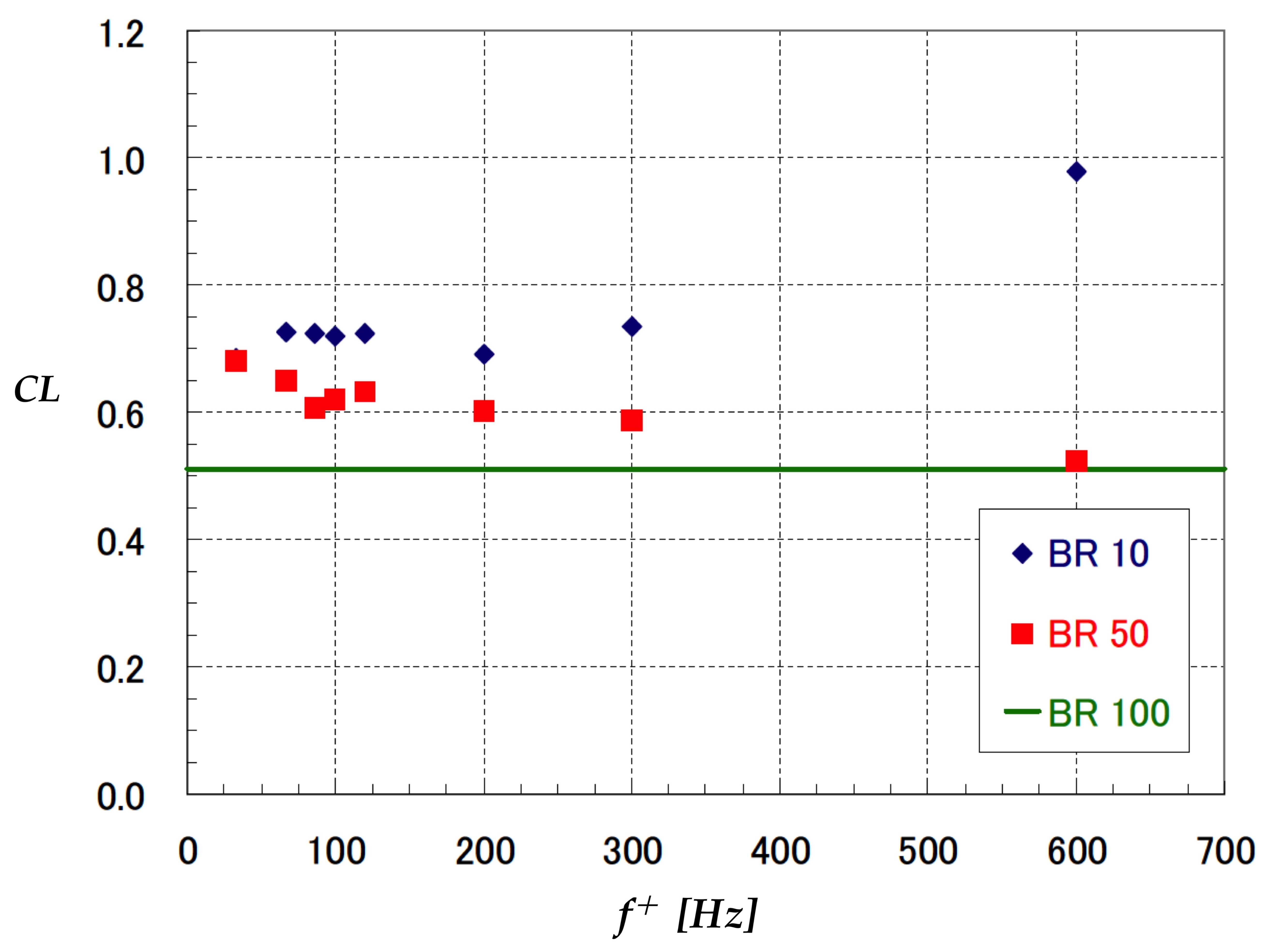 Applsci 08 00546 g005
