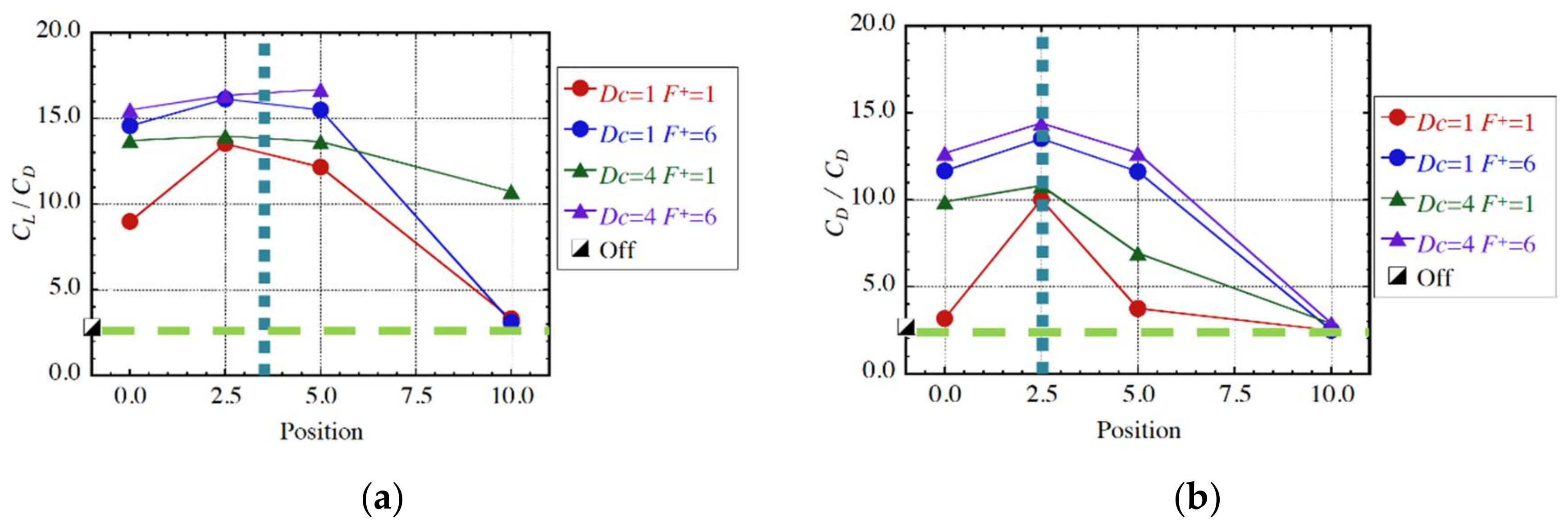 Applsci 08 00546 g007