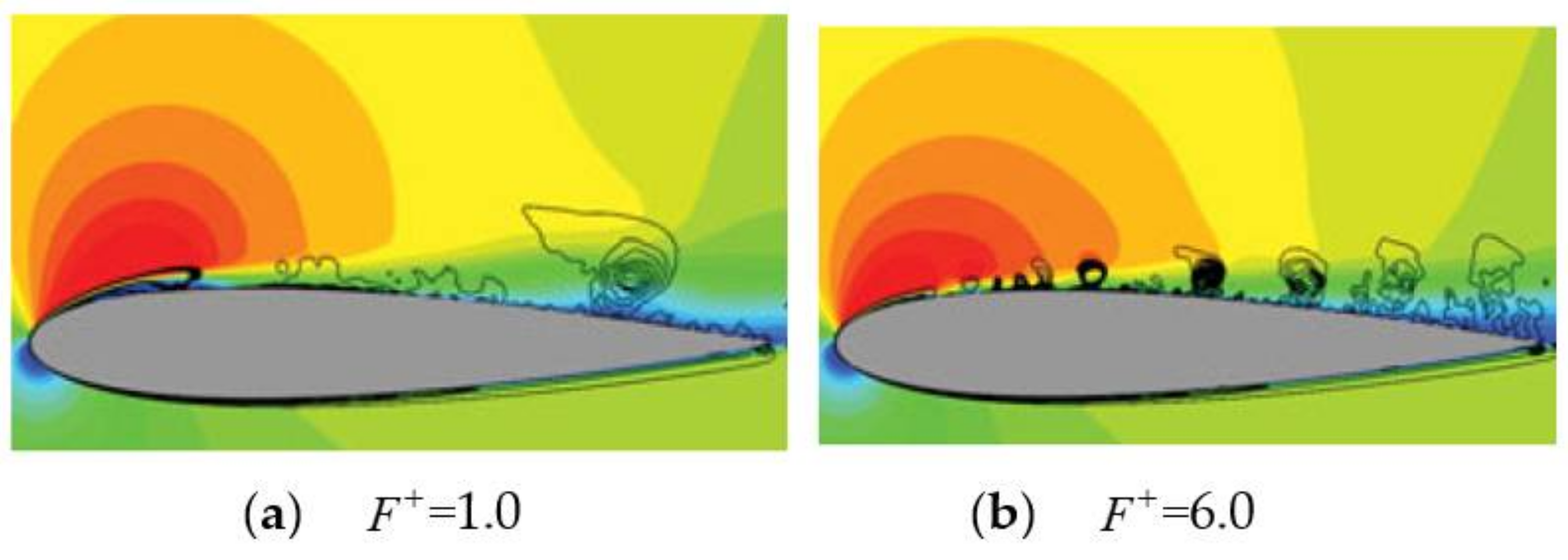 Applsci 08 00546 g011