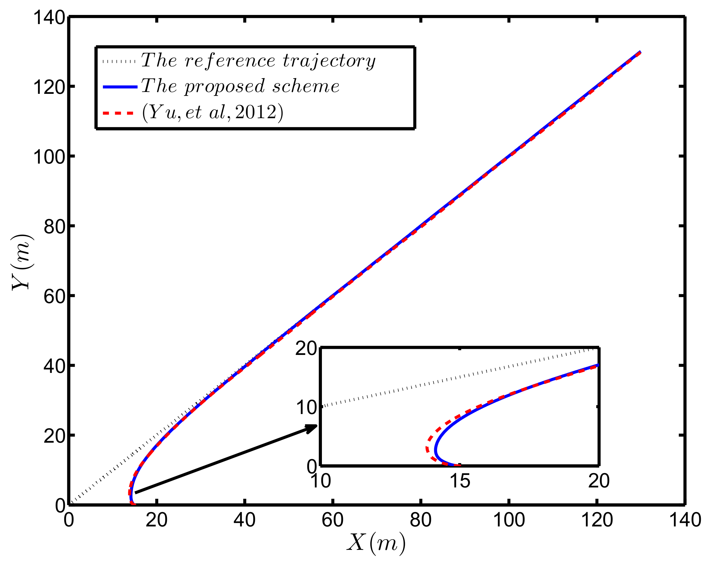 Applsci 08 00547 g003 Applsci 08 00547 g003