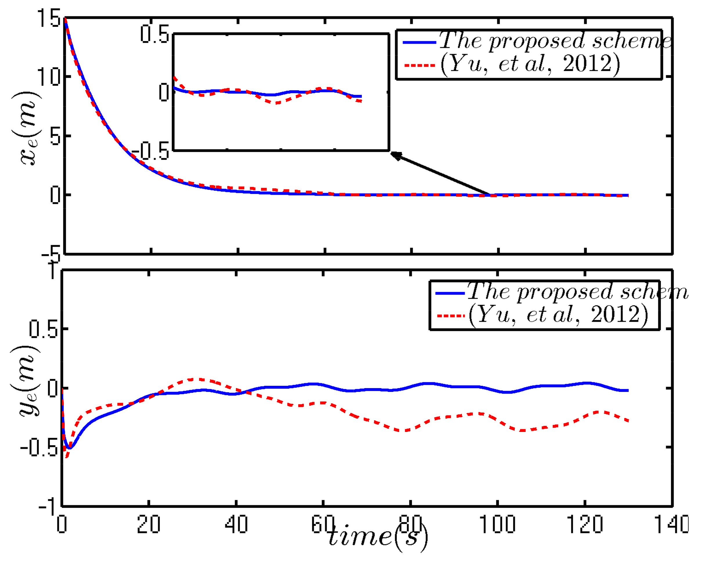 Applsci 08 00547 g004 Applsci 08 00547 g004