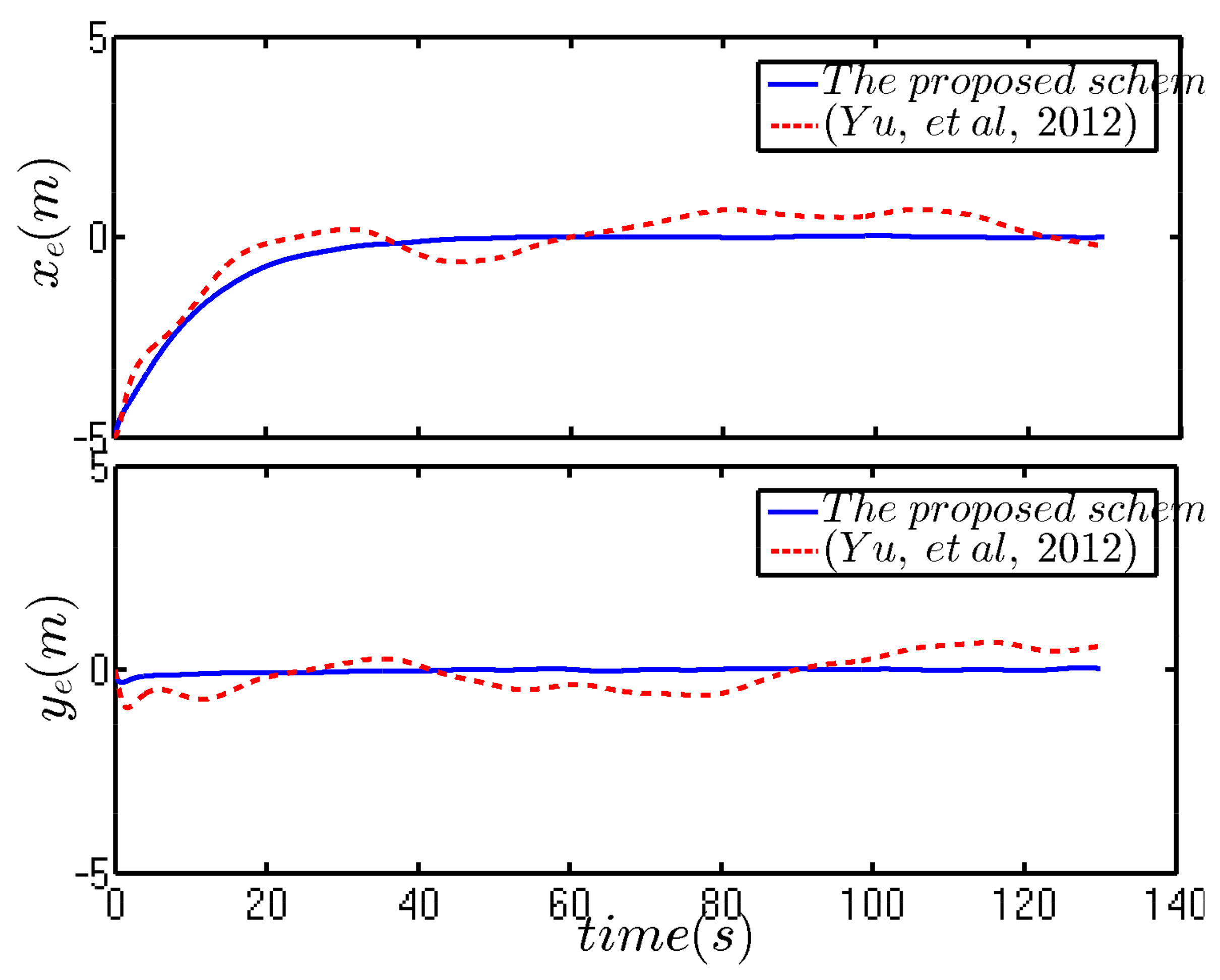 Applsci 08 00547 g008 Applsci 08 00547 g008