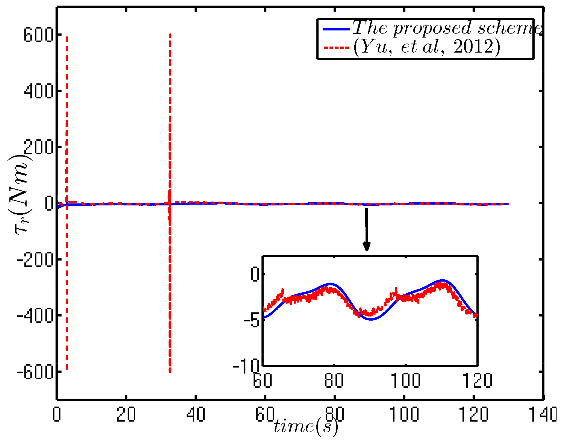 Applsci 08 00547 g010 Applsci 08 00547 g010