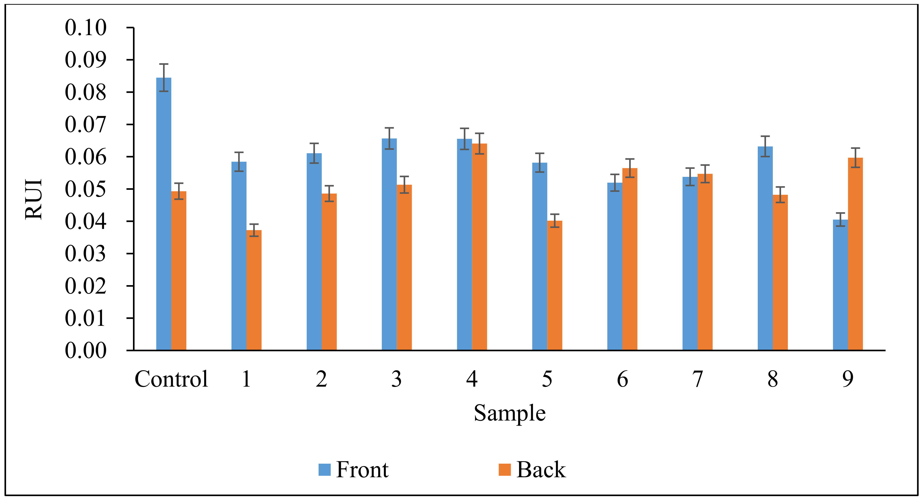 Applsci 08 00552 g002 550
