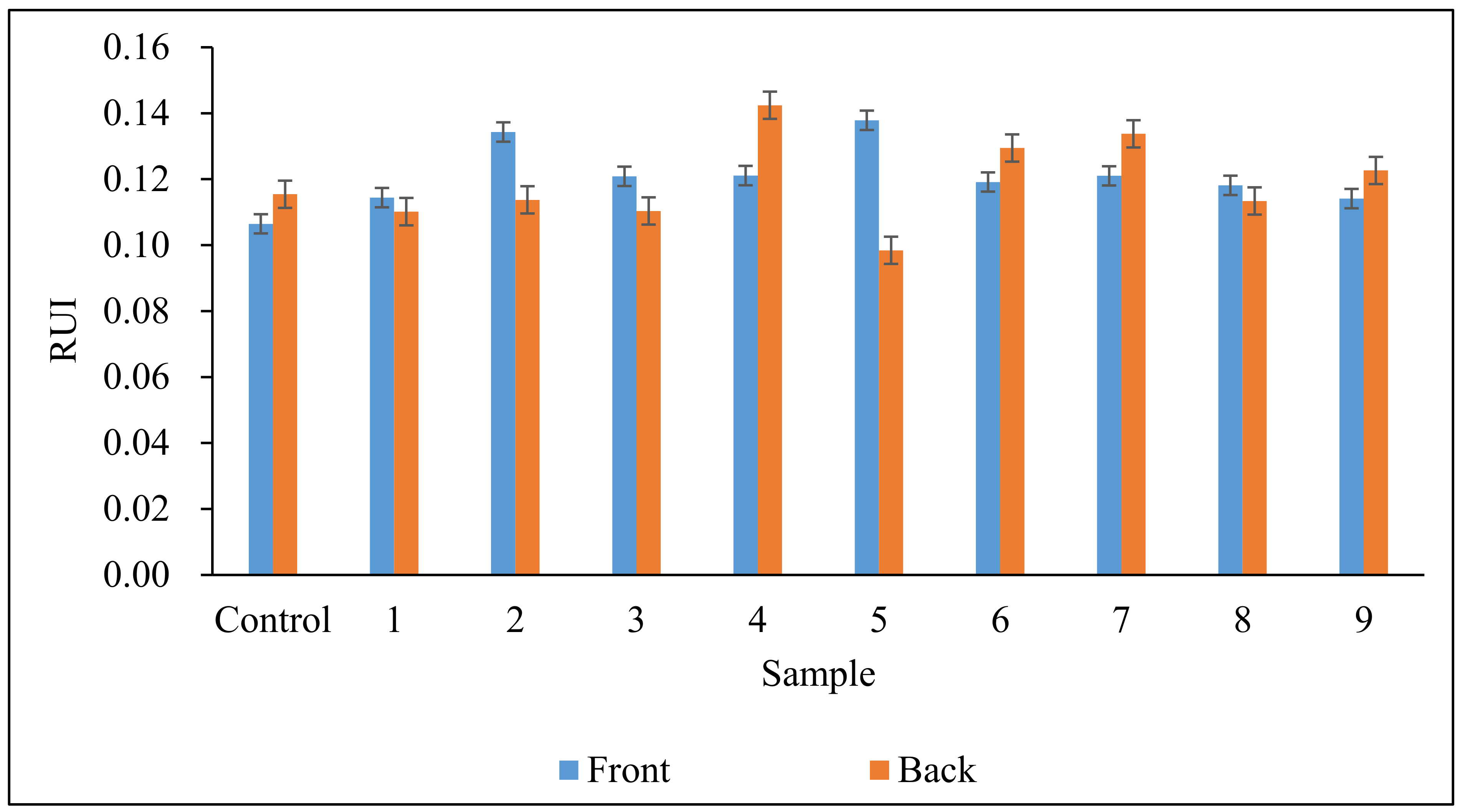 Applsci 08 00552 g003 550