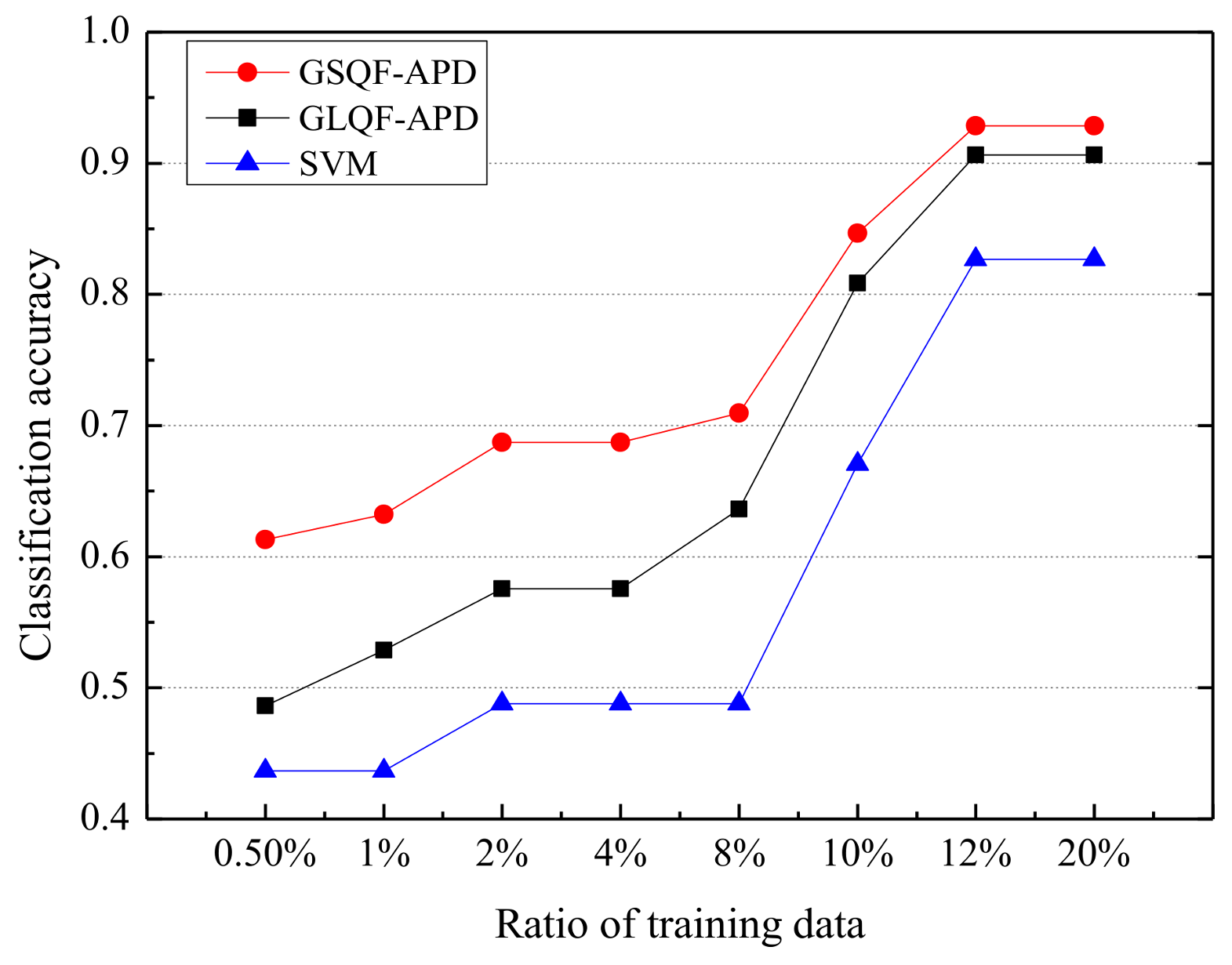 Applsci 08 00554 g006