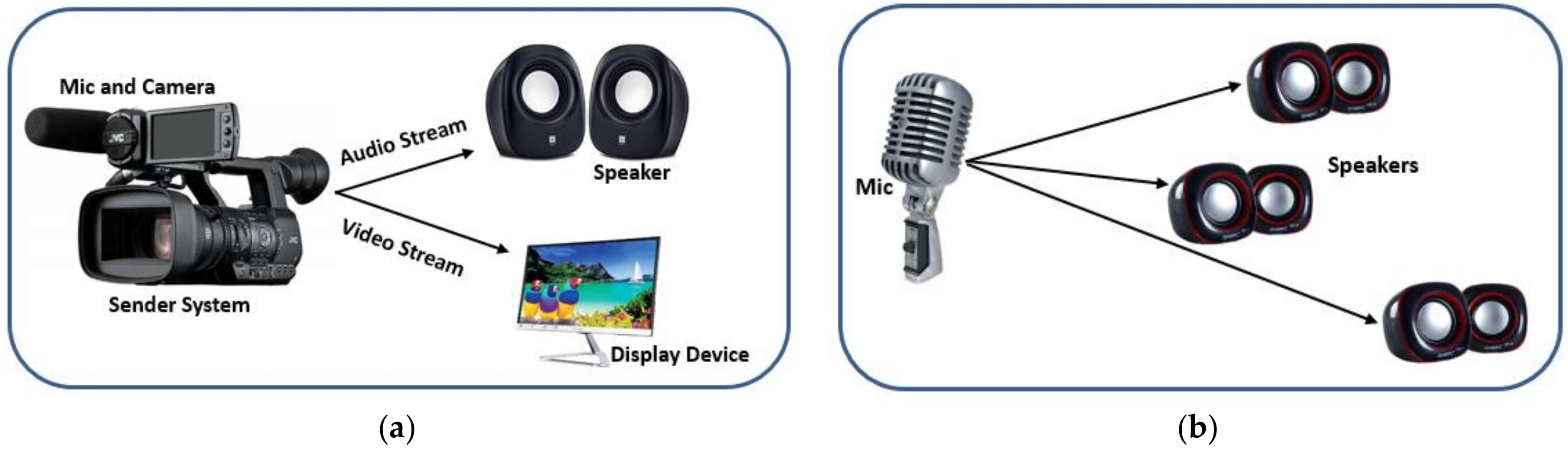 Applsci 08 00556 g003 550